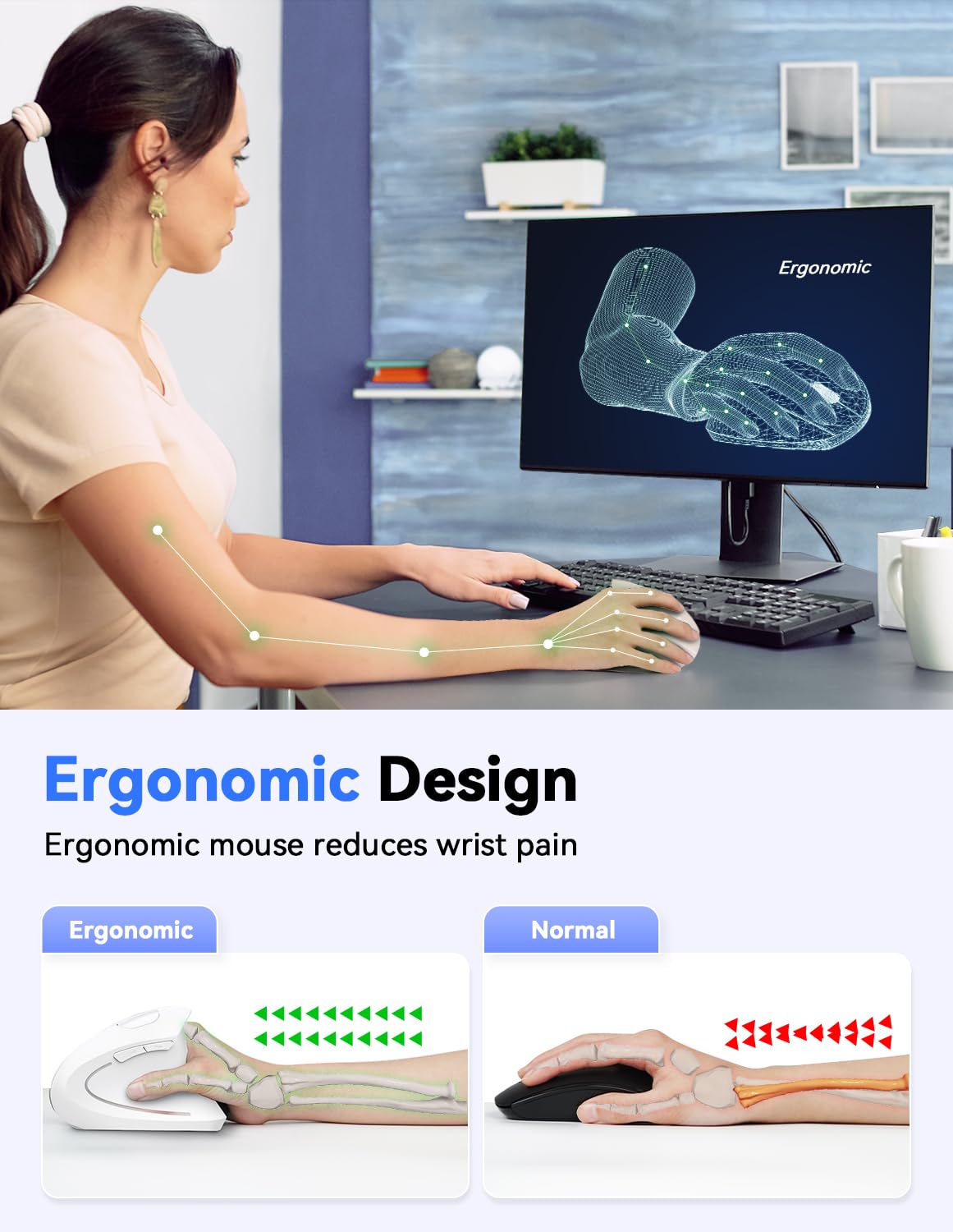 Tecknet Ergonomic Mouse, 4800 Dpi Silent Mouse 5 Adjustable Dpi, Wireless Mouse 2.4G Vertical Mouse 6 Buttons Computer Mouse Wide Compatibility (White)