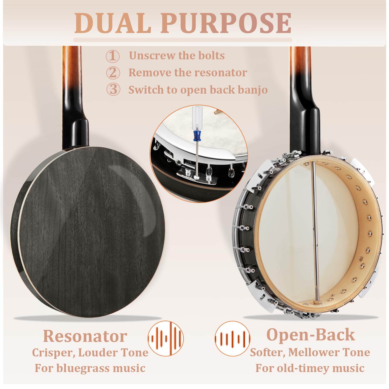 Lotkey 38-Inch 5 String Banjo, Remo Drum Head Full Size Banjos, Resonator And Open-Back Dual Styles With Beginners Manual, Banj