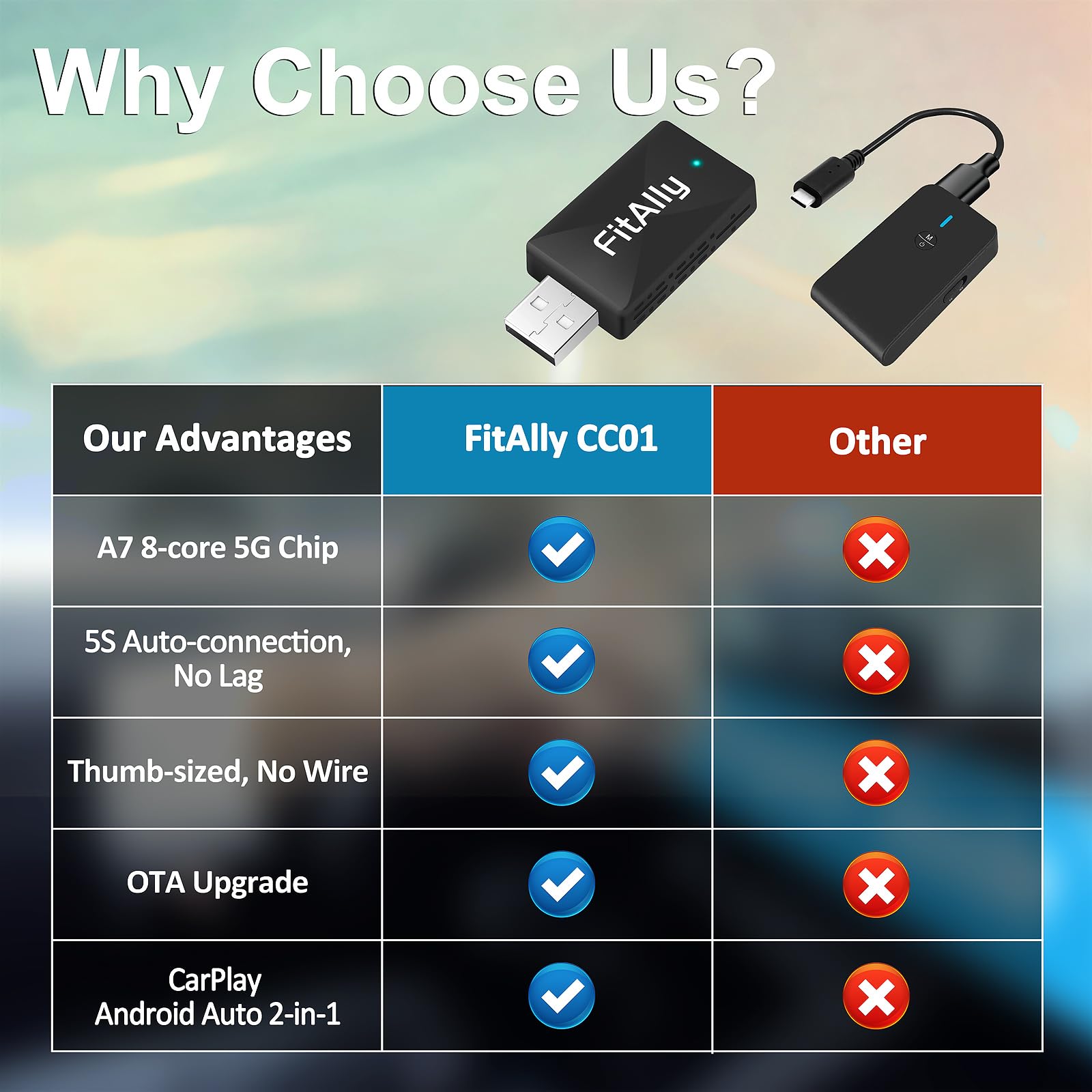 2 In 1 Wireless Carplay & Android Auto Adapter, Plug & Plug Auto Connect No Delay, Converts Wired To Wireless For Factory Wired