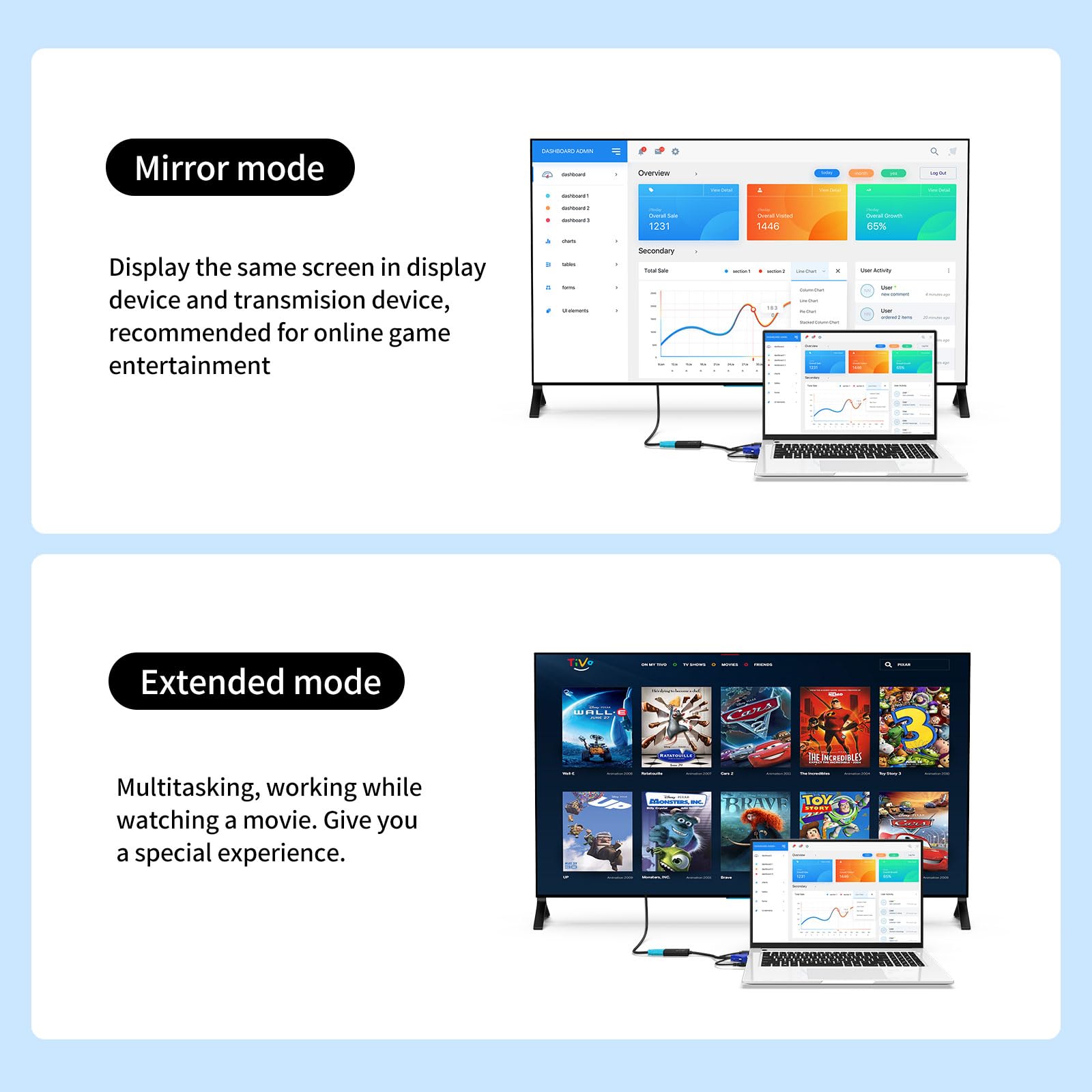 Mt-Viki Vga To Hdmi Adapter, 1080P Converter With Audio+Usb Power From Vga Computer/Laptop To Hdmi Tv/Monitor, Male To Female (1