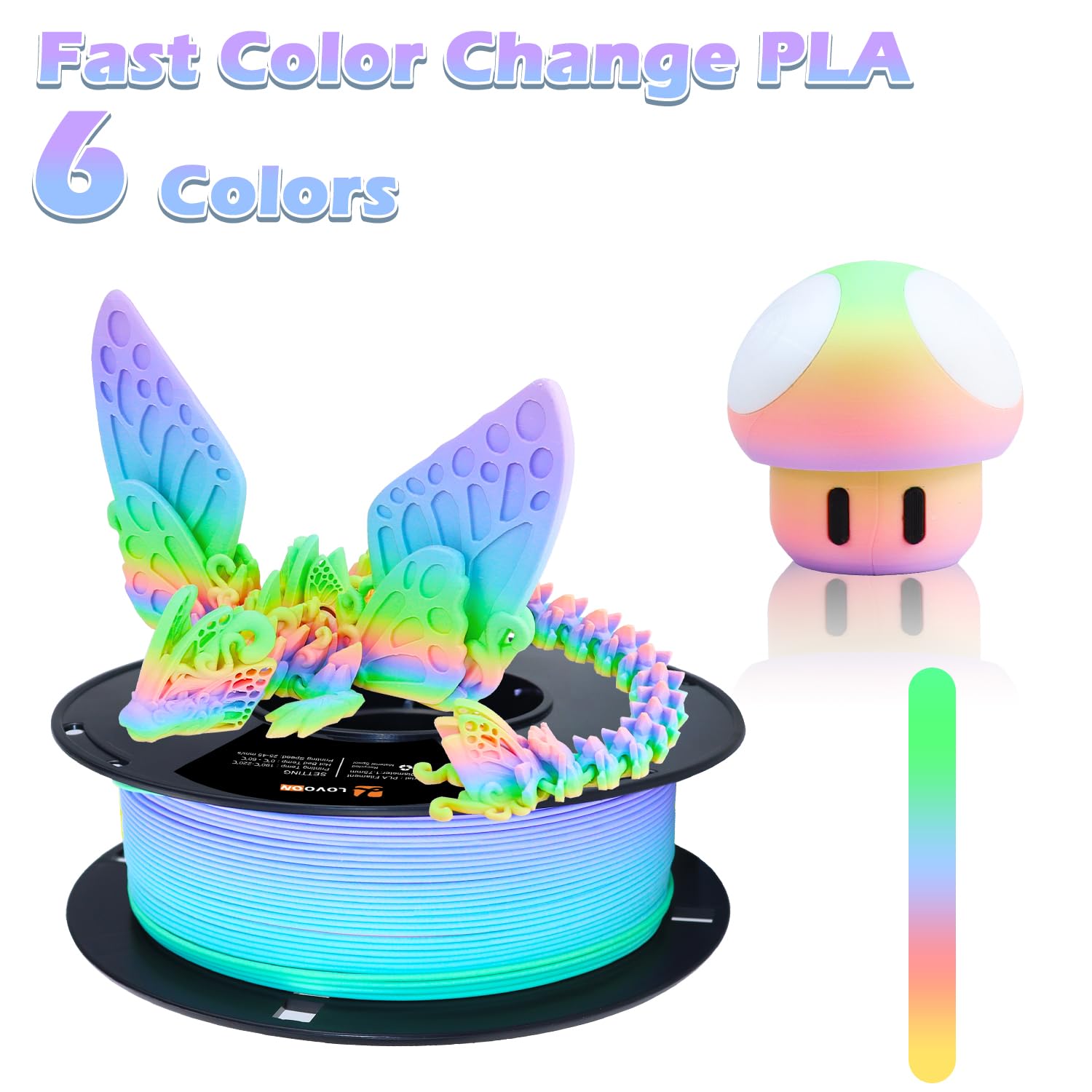 Lovoon Rainbow Pla Filament 1.75Mm, Gradient Pla, Multicolor Color Changing Pla Filament With Matte Green Blue Purple Pink Yello