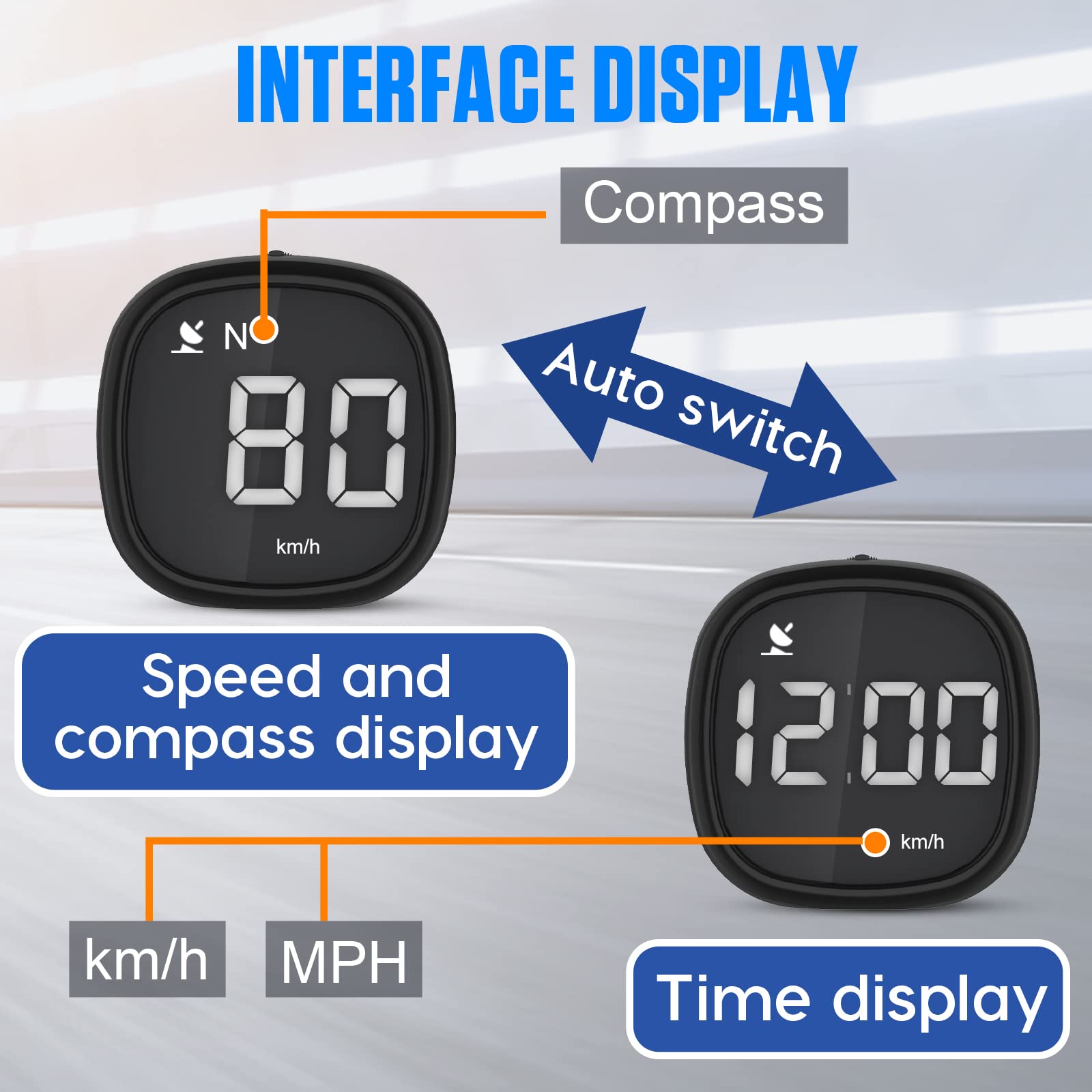 Autoand Car Gps Speedometer With Digital Hud Display, Off Road Real Time Speed Monitor With Overspeed And Fatigue Driving Remind