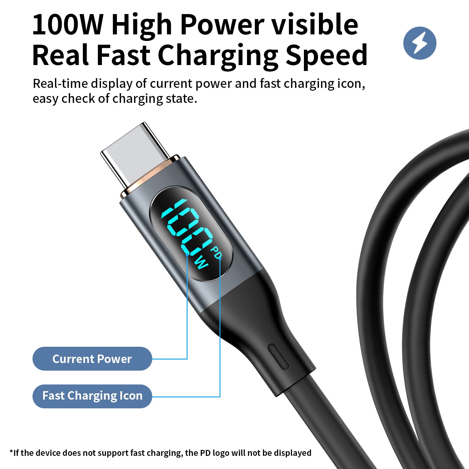 Usb C To Usb C Cable Type C Fast Charge 5A Pd 100W C To C Super Fast Charging With Led Display,Usb C Charging Cable 480Mbps Data