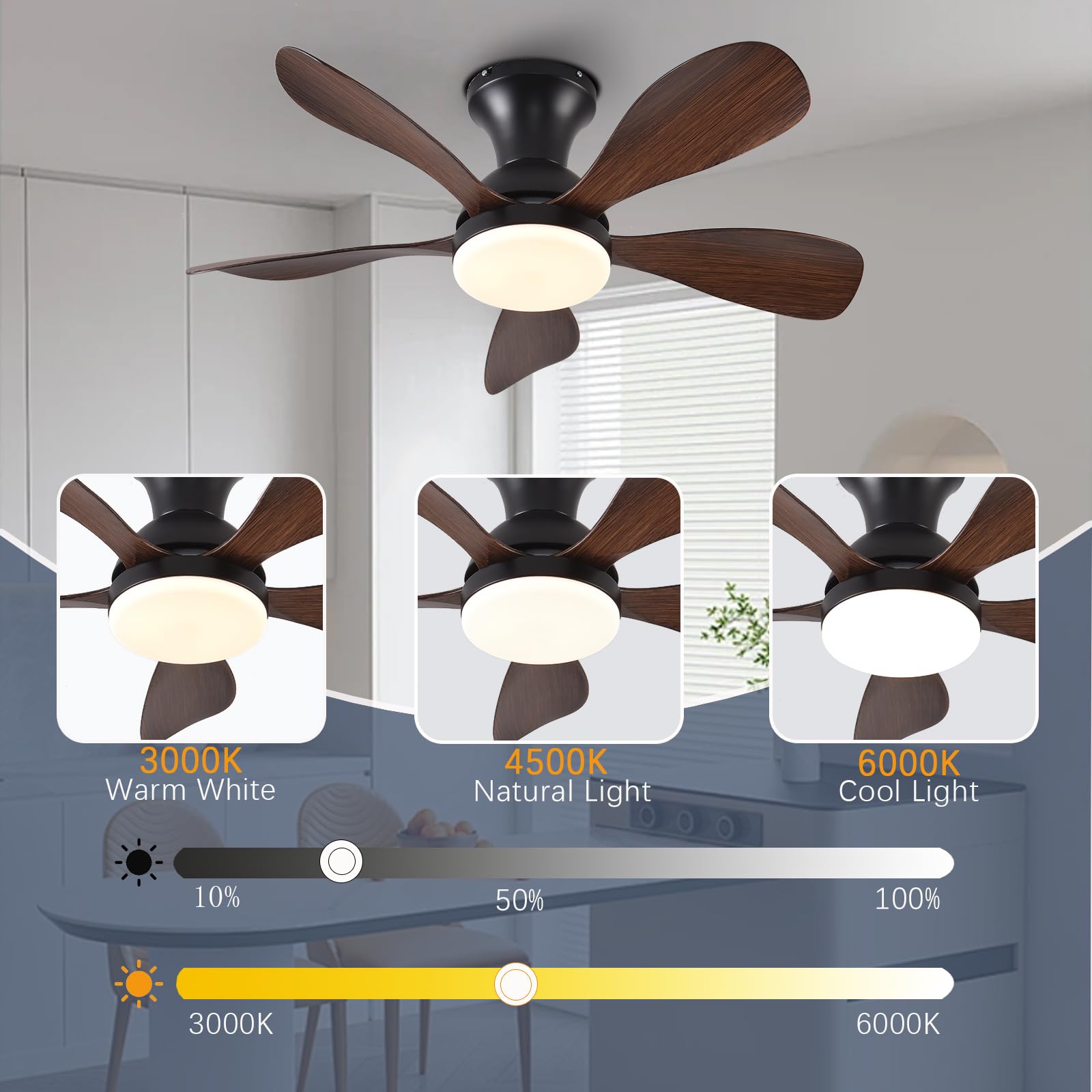 Fumltp 33In Low Profile Ceiling Fans With Lights And Remote/App Control,Modern Flush Mount Ceiling Fan With 5 Reversible Blades