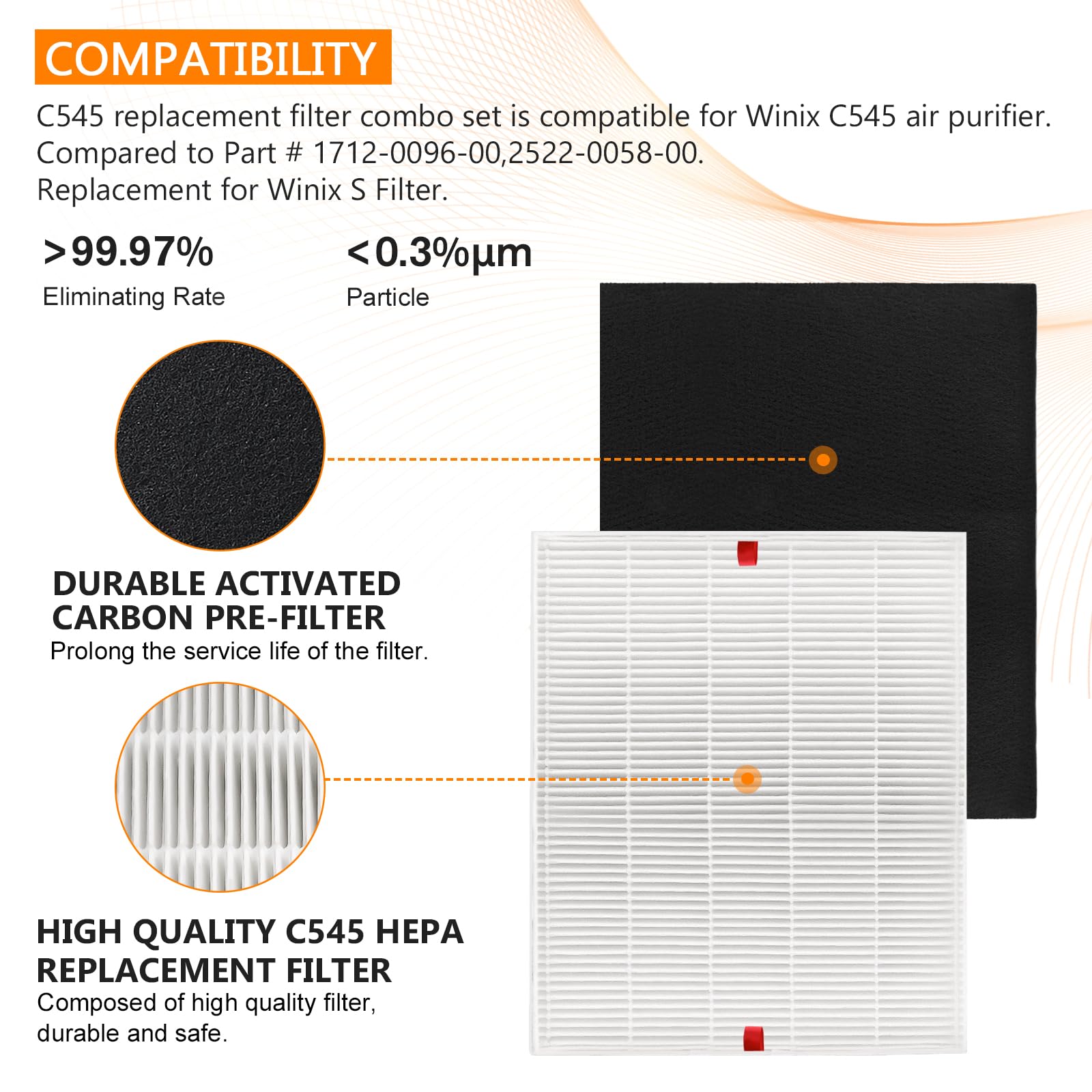 C545 Hepa Replacement Filter S For Winix C545 Air Purifier By Blutoget   Winix C545 Replacement Filter Replaces Winix S Filter 1