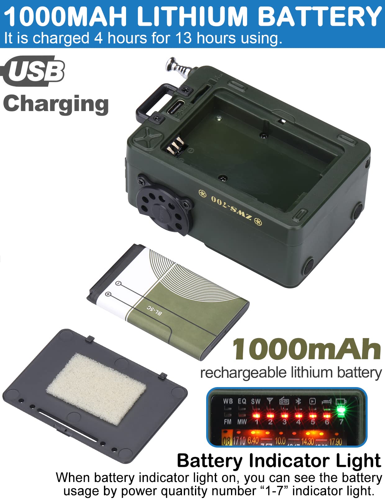 Zhiwhis Shortwave Radio With Bluetooth, Portable Radio With Sleep Timer, Weather Am Fm Shortwave Radios With Best Sound, Retro A