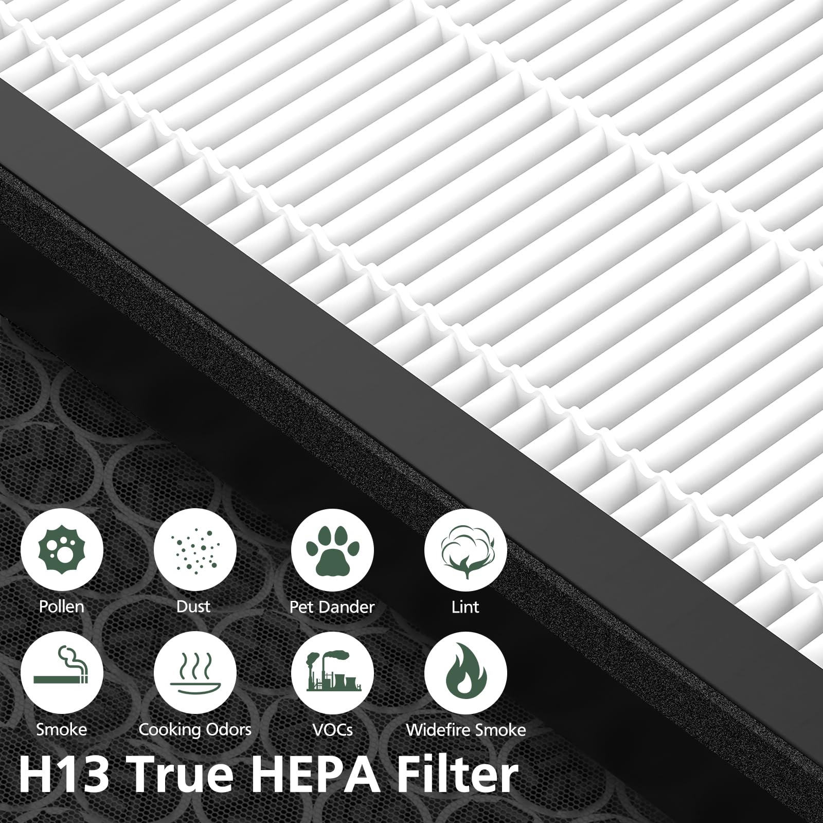 isinlive Vital 200S Replacement Filter, HEPA & Carbon, LRF-V201-WUS, 2 Pack, White, for LEVOIT Vital 200S Air Purifier