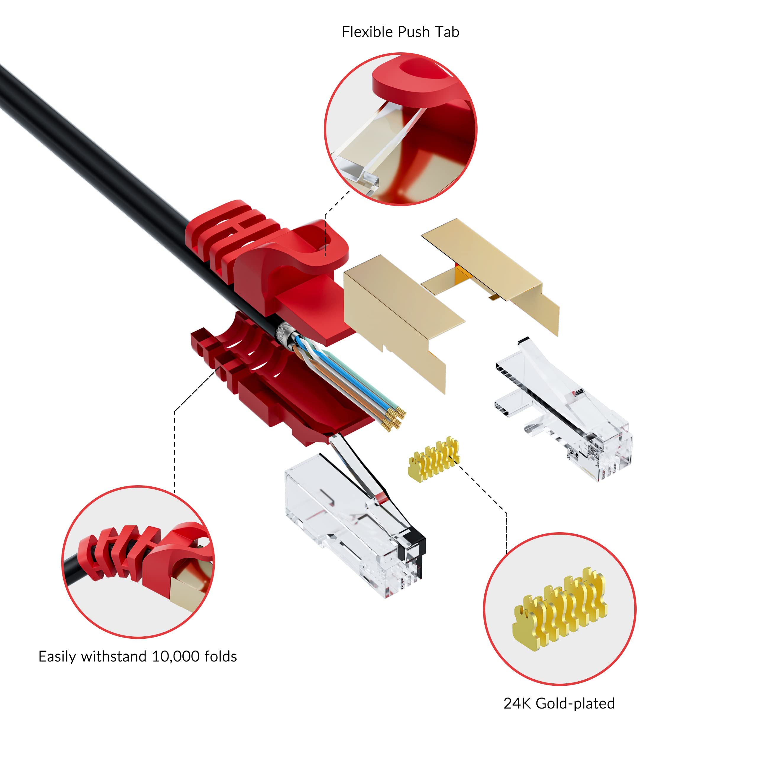 Cat 6E Cat 7 Outdoor Ethernet Cable 60 Ft,Adoreen 10Gbps Heavy Duty Shielded Internet Cable From 25 300Ft,Poe,Sftp,Waterproof Di