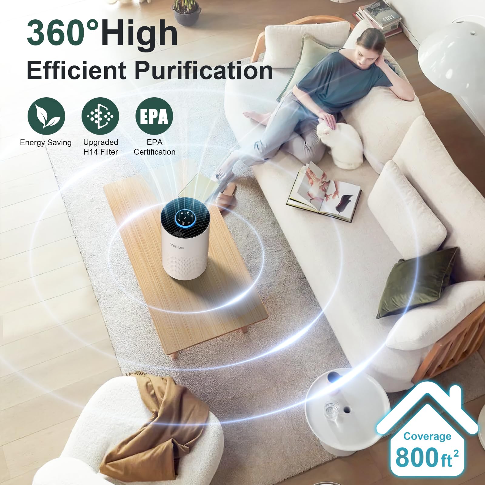 Air Purifiers For Home Bedroom Up To 800 Ft, Vniup H14 True Hepa Air Filter Cleaner For Bedroom With Fragrance Function, Air Qua