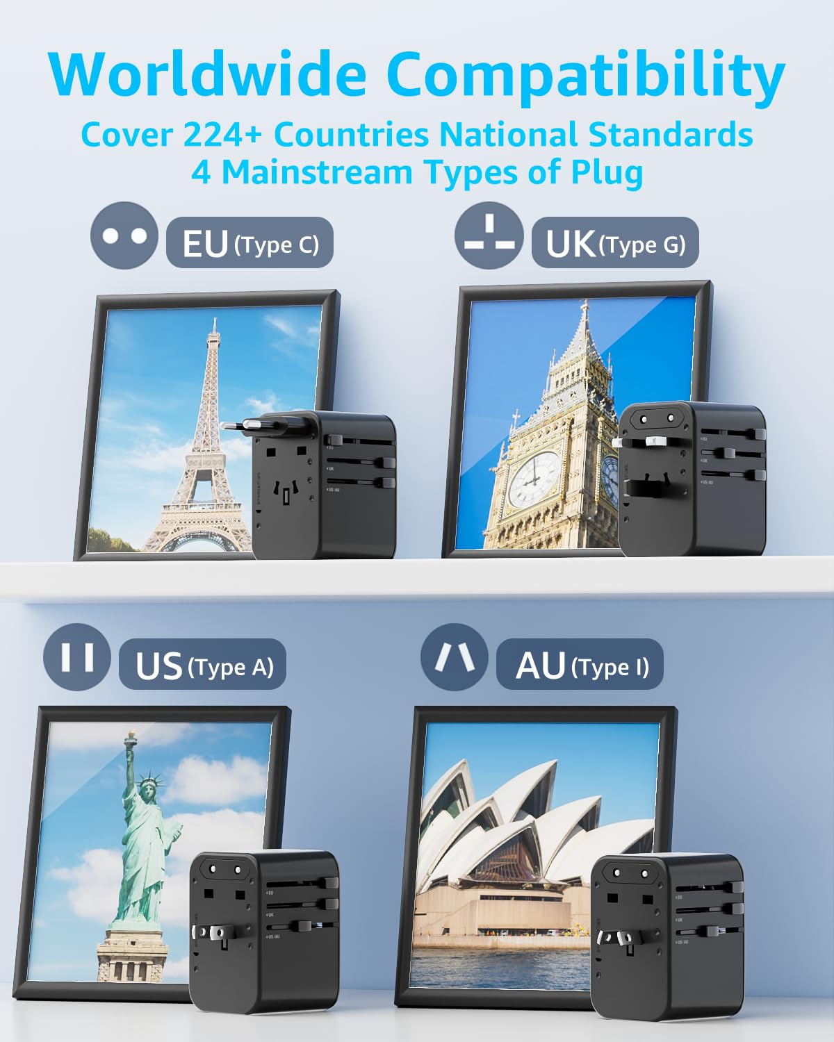 Decqle Universal Travel Adapter, International Travel Plug Adapter With 2 Usb-C(Gan 65W) & 1 Usb-A Ports, All In One Portable Ad