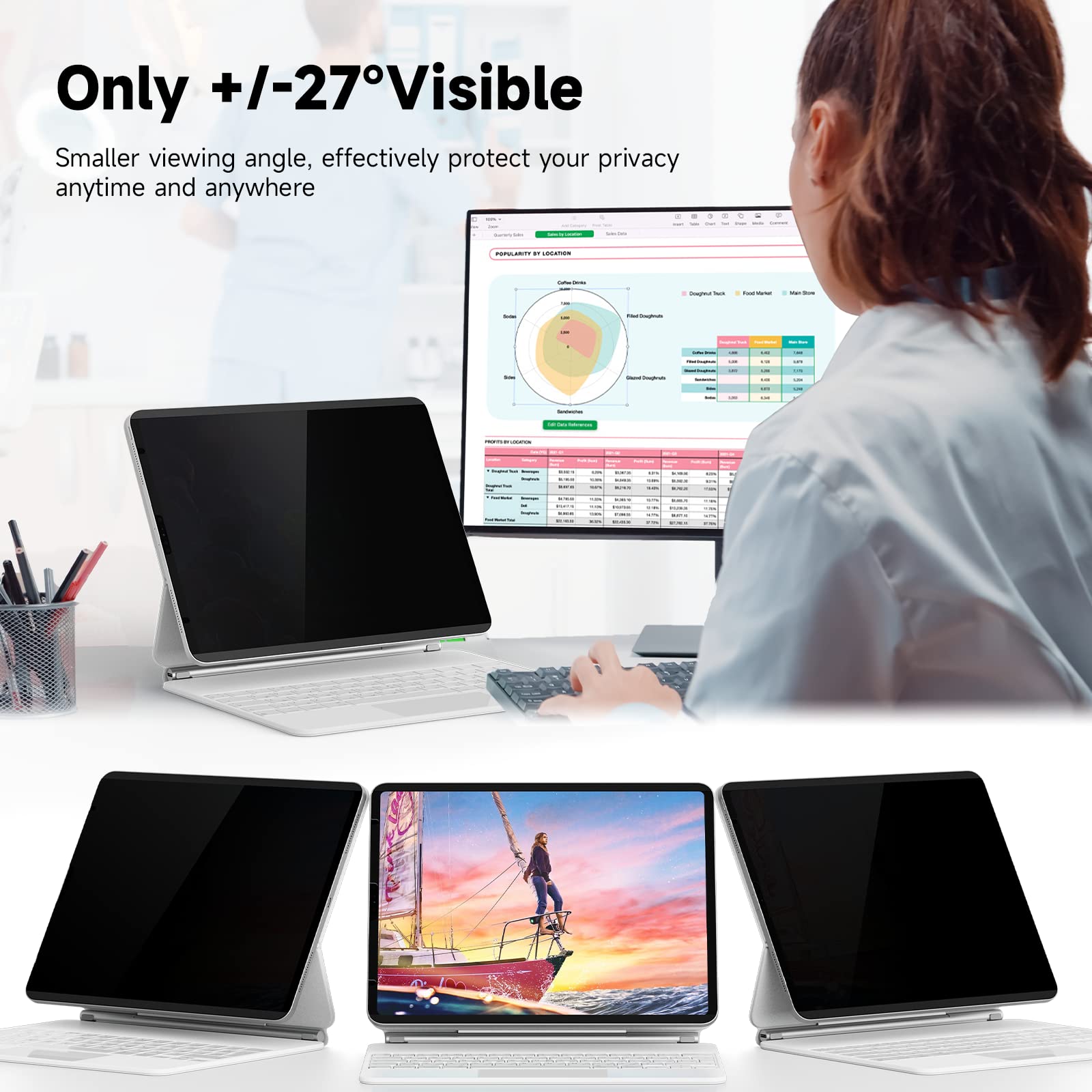 Iprokko Magnetic Privacy Screen Protector Compatible With Ipad Pro 12.9 Inch (6Th/5Th/4Th/3Rd Generation, 2022 2021 2020 2018),