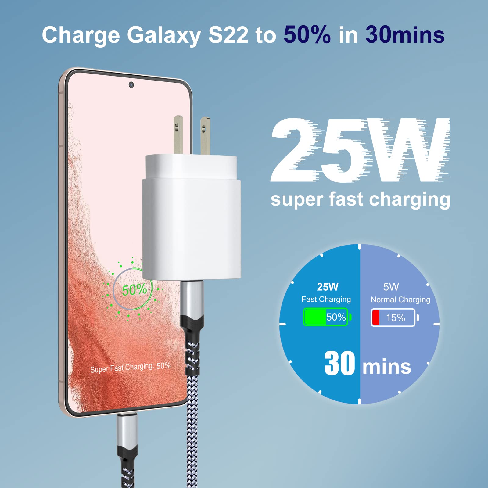 Usb C Charger, Excgood Super Fast Usb C Charging Block With 10 Ft Braided Usb C Cable Compatible With Galaxy S24 S23 Ultra/ S22+/ S21/ S20 Fe, Note 20/10, A80/70, A54/71/53/23, Z Fold 4   White