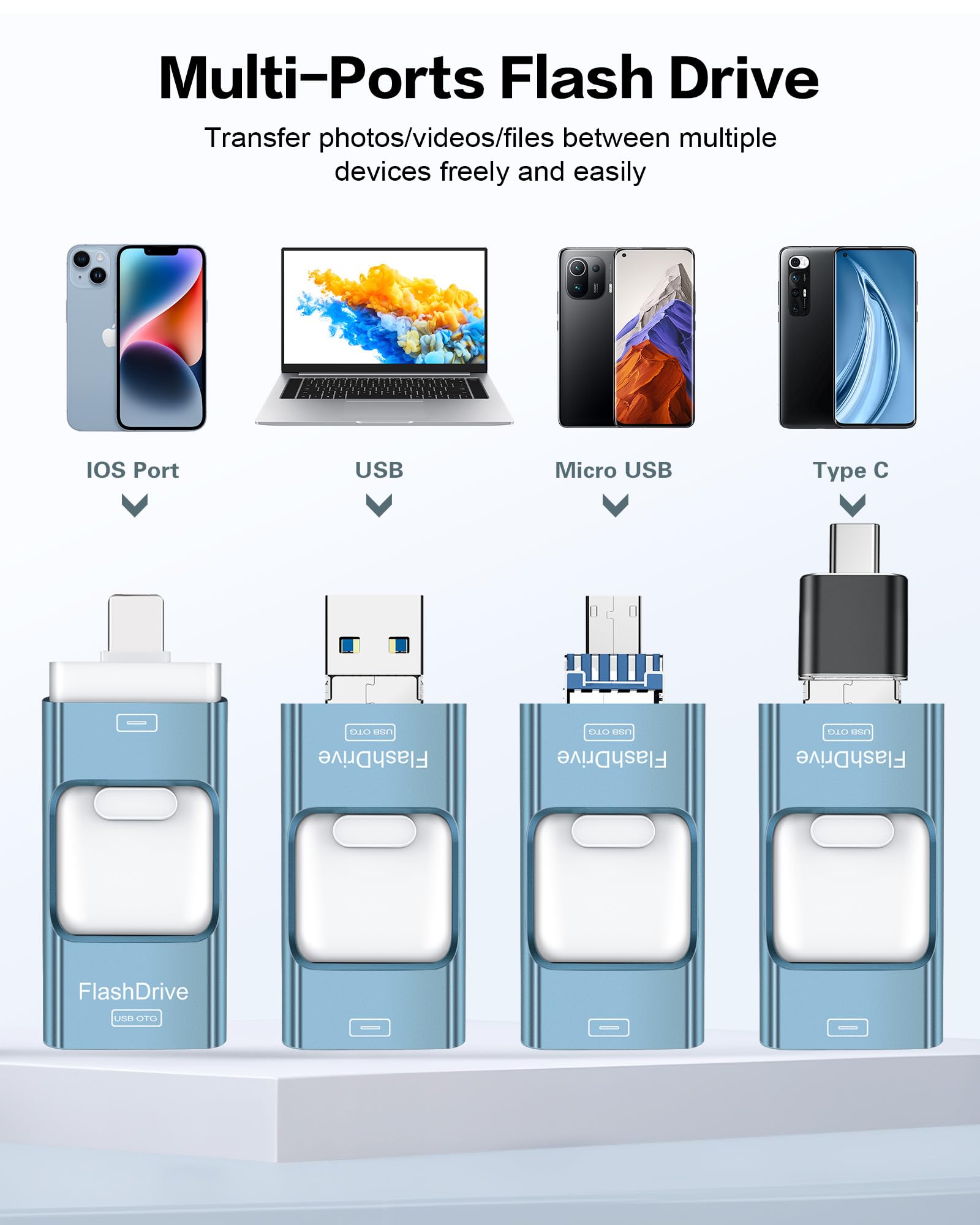512Gb Flash Drive For Iphone Photo Stick,Thumb Drive Usb Stick High Speed Transfer Usb Drives External Picture Video Storage Mem