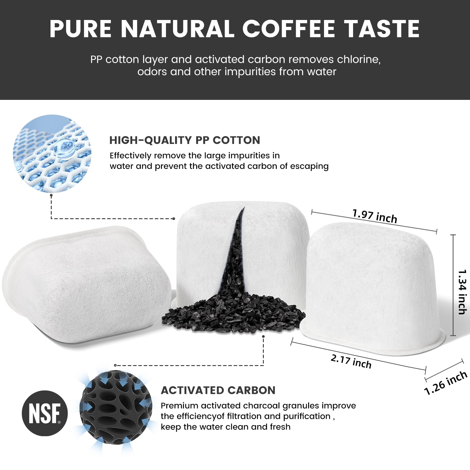 2 Pack Charcoal Breville Filters For Espresso Machines, Breville Espresso Machine Water Filter Replacements