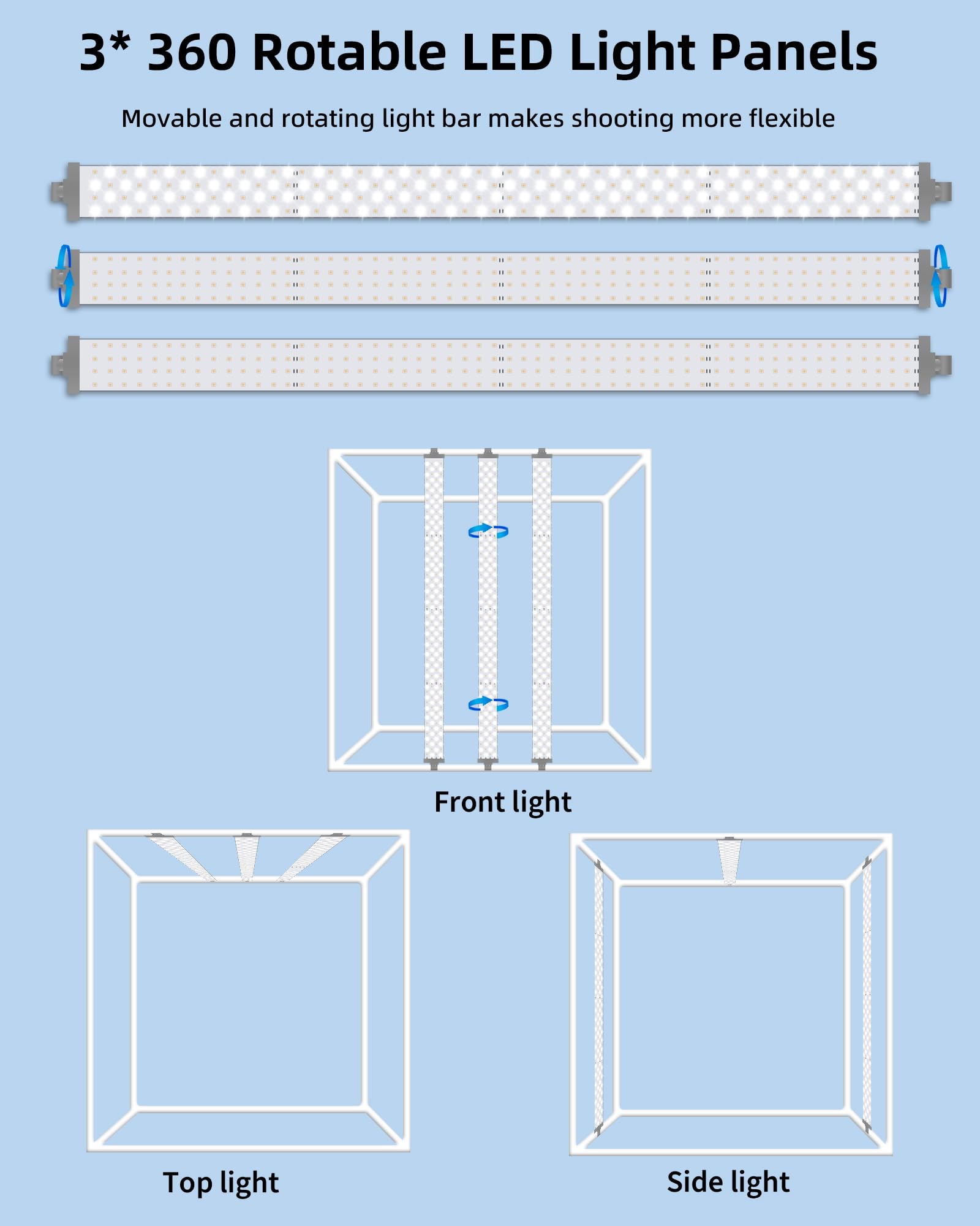 Glendan 40''X40'' Light Box Photography, Large Photo Light Box With 3 Light Panels, 594 Led Beads, Cri >95, Professional Photo B