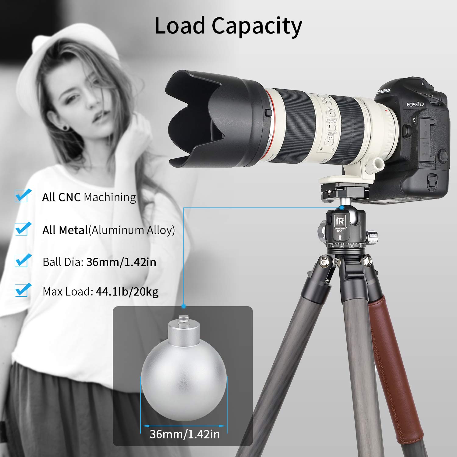 Low Profile Tripod Ball Head Innorel N36, Panoramic Cnc Metal Camera Tripod Ball Head With Two 1/4' Screw Arca Swiss Quick Release Plates For Tripod,Monopod,Dslr,Camcorder, Max Load 44Lbs/20Kg