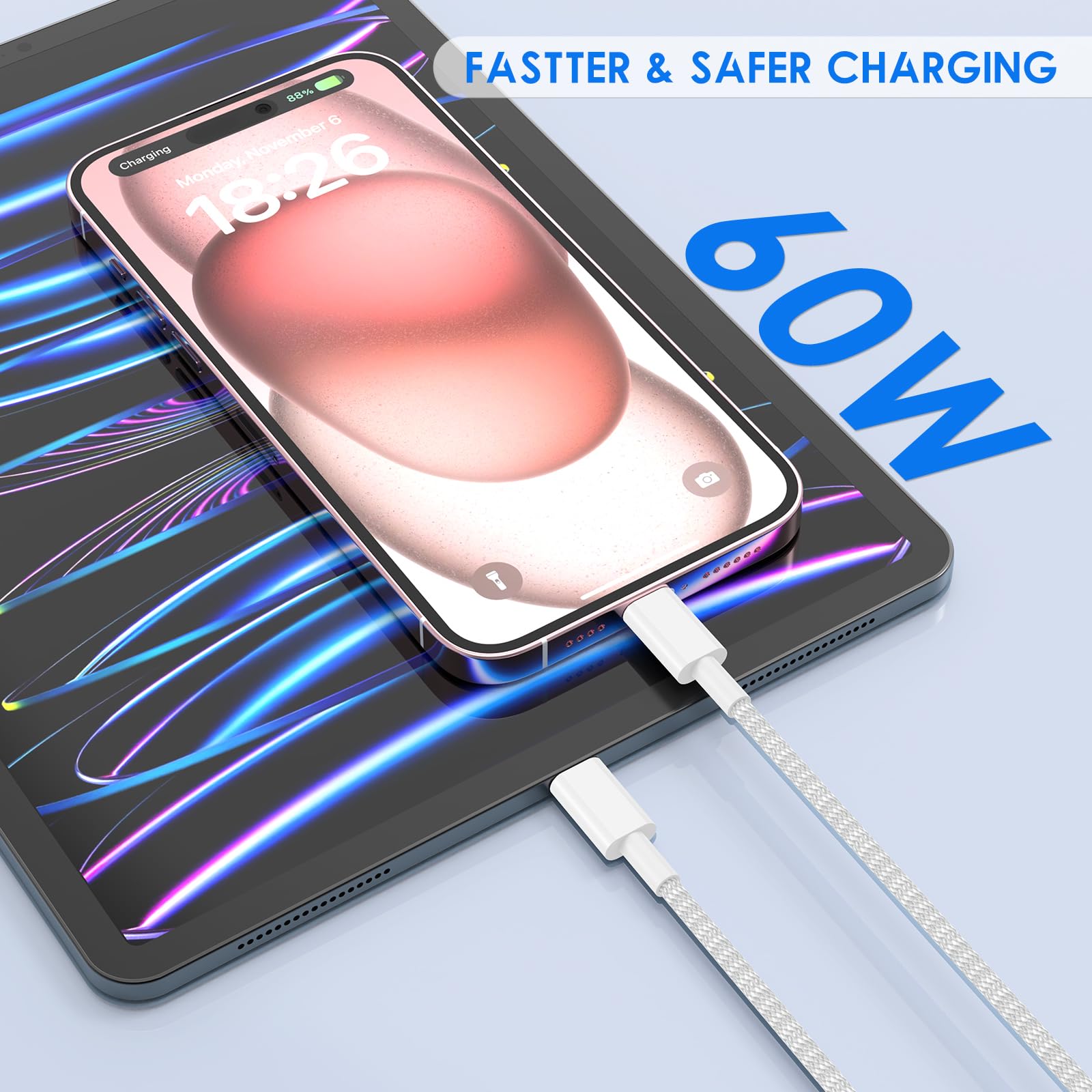 Ooouse For Iphone 15 Usb C Fast Charger Cable ,2Pack 3Ft Usb C To Usb C Cable Charging Cord, Nylon Braided Charger Cable For Iph