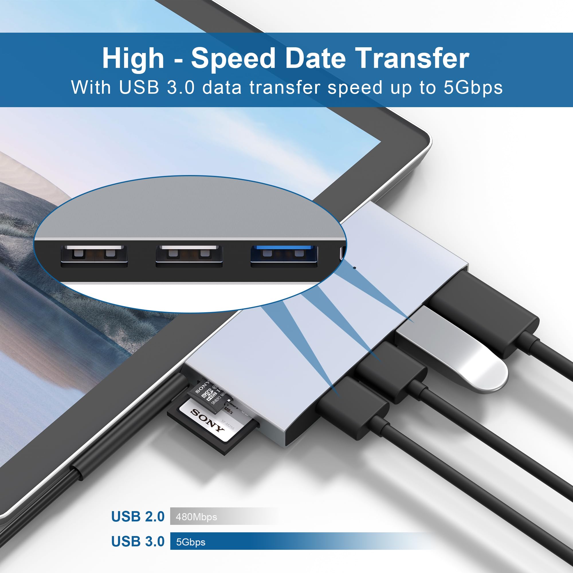 Usb 3.0 Surface Pro 6/Pro 5/Pro 4 Usb Hub Docking Station 4K Hdmi Hub Adapter, Sd & Tf/Micro Sd Memory Card Reader, 4K@30Hz Hdmi