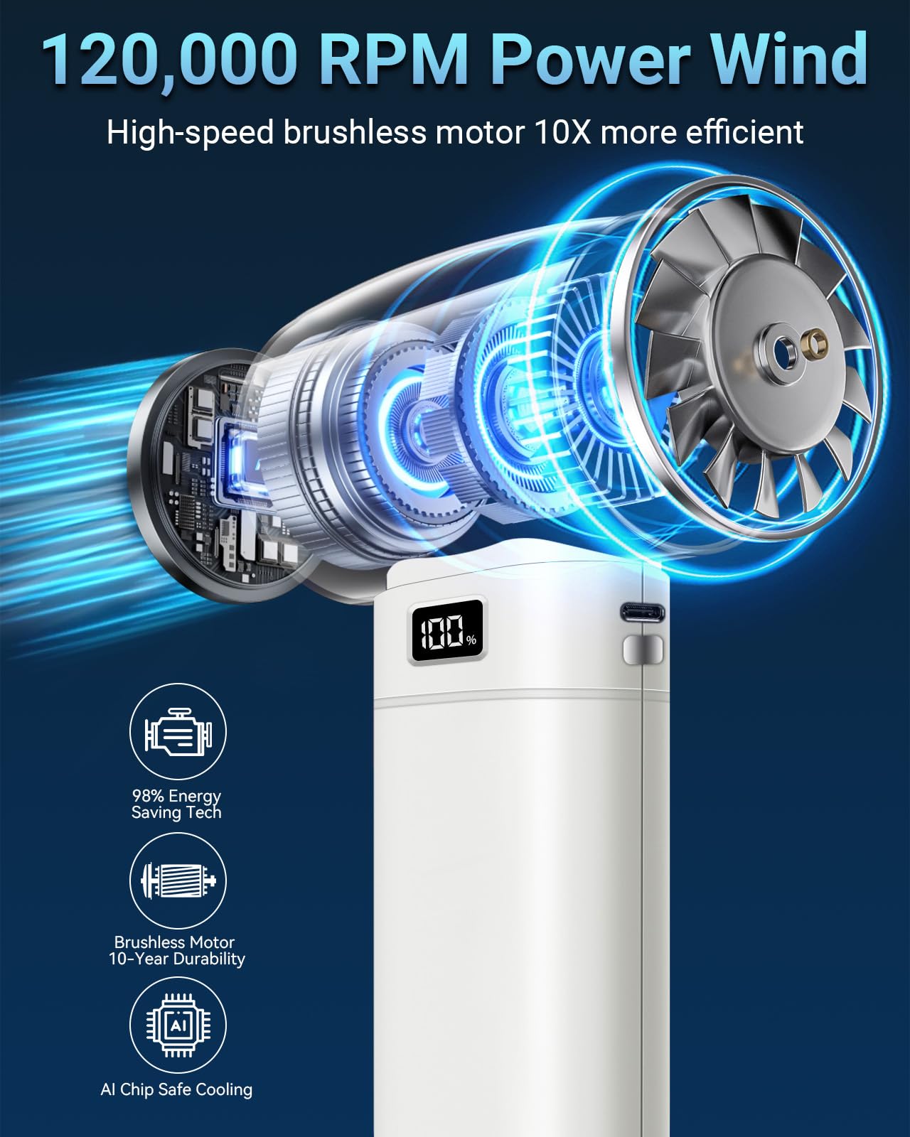 Auralibrite Handheld Mini Turbo Fan 120000Rpm 6-Speed Turbo Power 9000Mah Portable High Speed Cooling Personal Fan With Digital