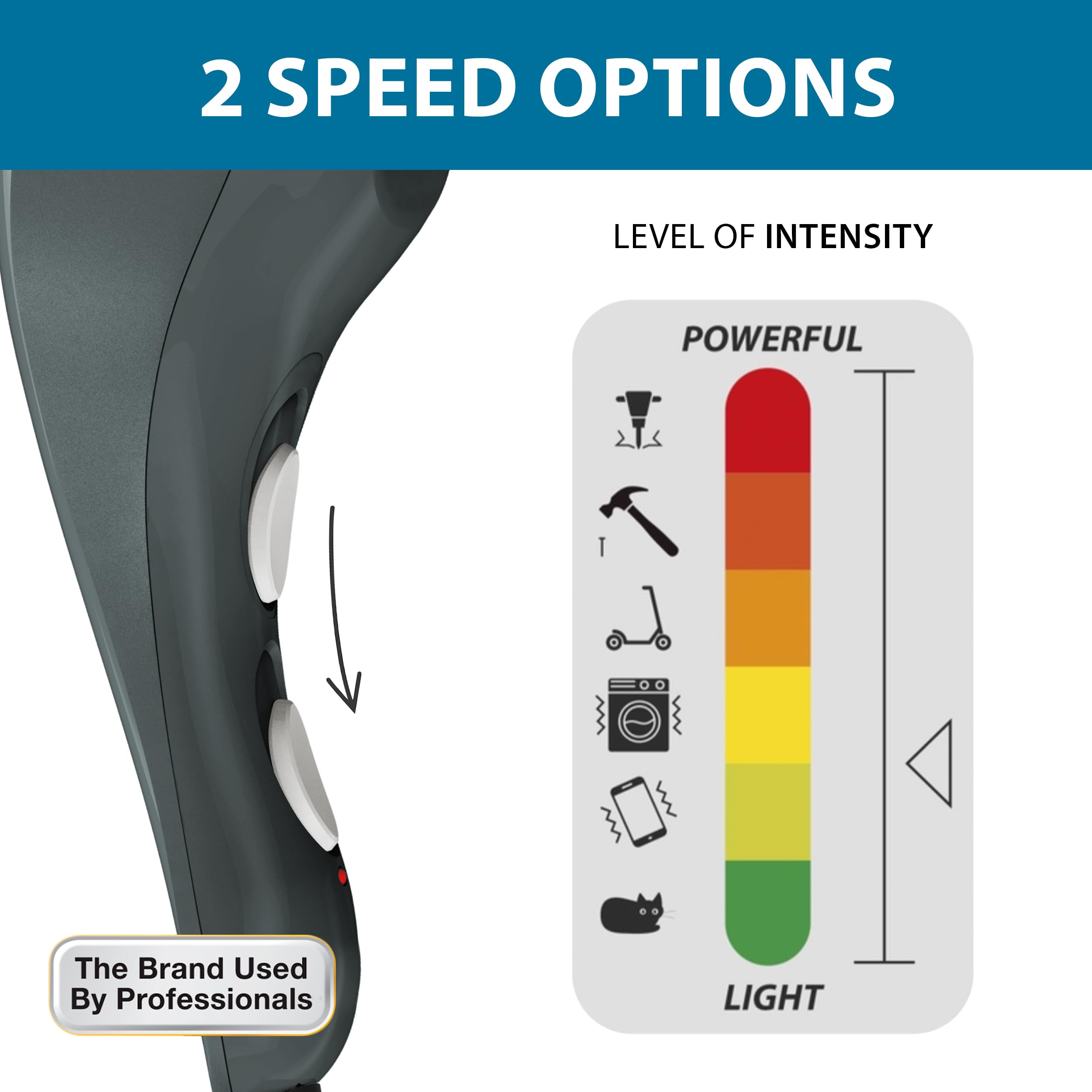 Wahl Heat Therapy Corded Vibratory Therapeutic Body Massager   Heated Handheld Massage With Two Speeds Low And High To Relieve N