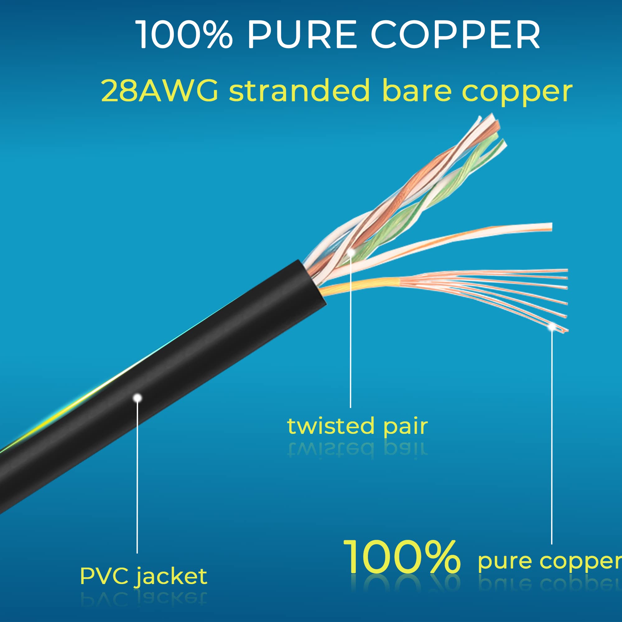 Rapink Patch Cables Cat6/ Cat6A 10Ft (24 Pack) Slim, Cat6A Ethernet Patch Cable 10G Support, Snagless Cat 6 Patch Cable For Patch Panel To Switch, Flexiable Cat6 Ethernet Cable Black (24Pc6Abk 10)