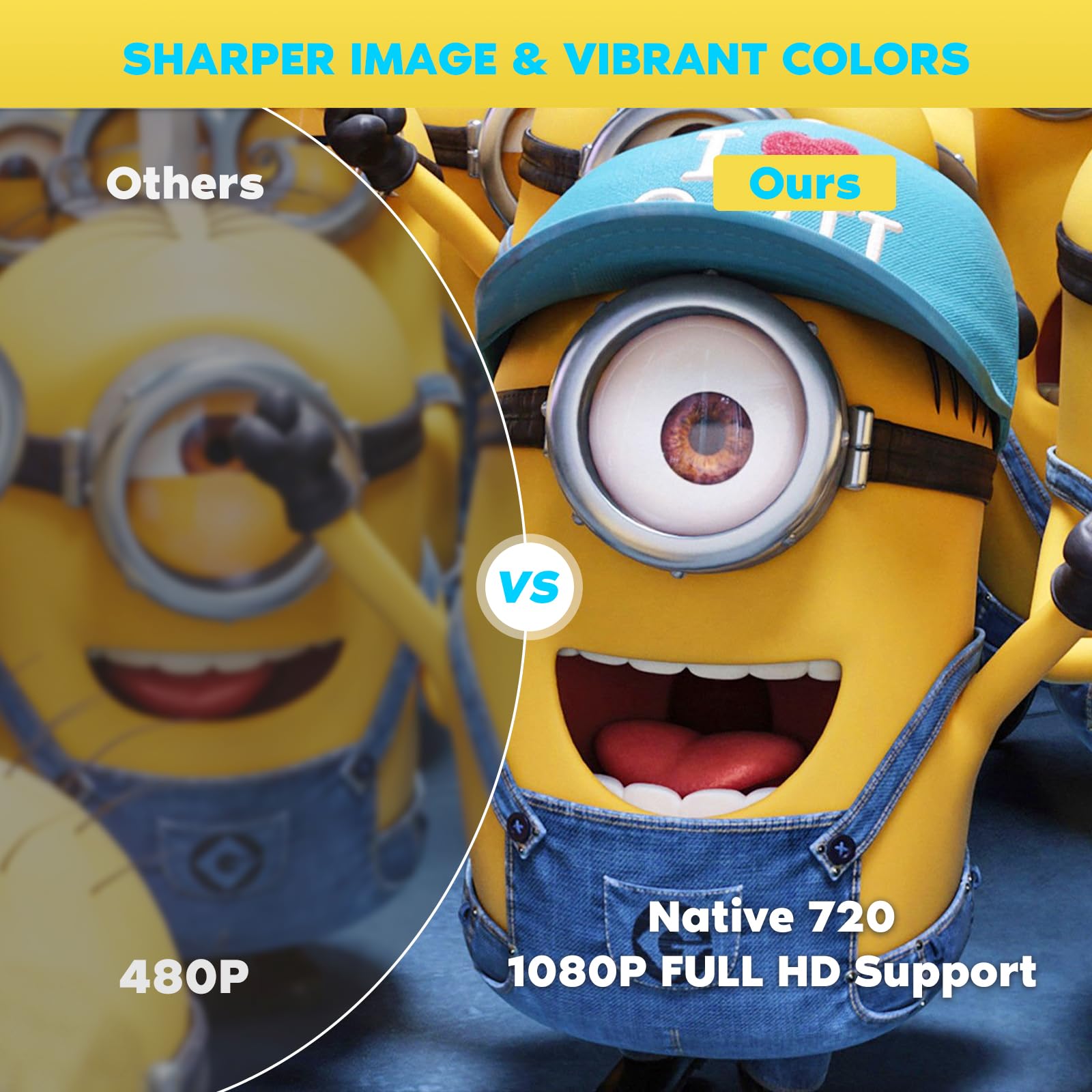 Purshe Mini Bluetooth Projector, Full Hd 1080P Supported Portable Outdoor Movie Projector For Ios, Android, Windows, Compatible