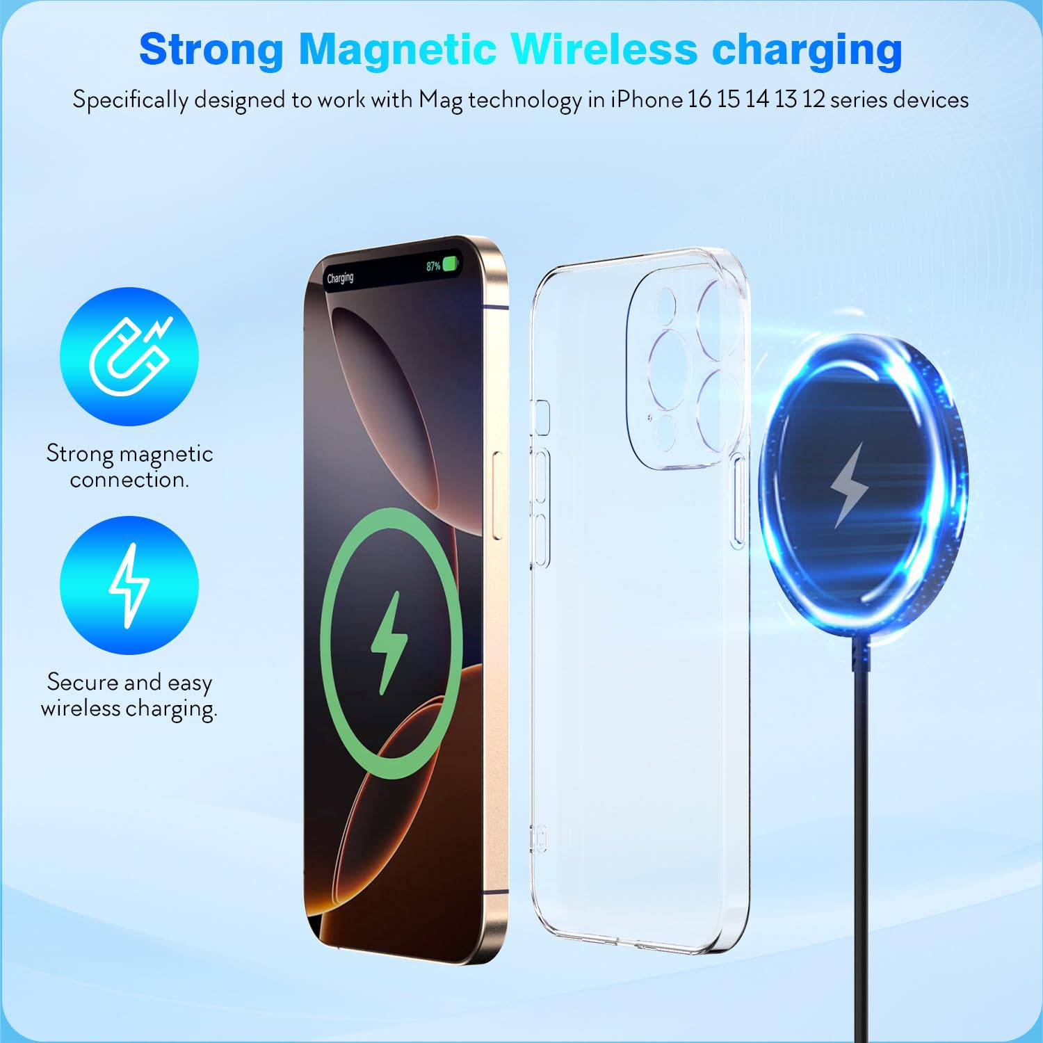 Magnetic Wireless Charger Fast Charger For Iphone 16 15 Pro Max, 2Pack Long 6Ft 15W Apple Magnetic Charge Usb C I Phone Charge F