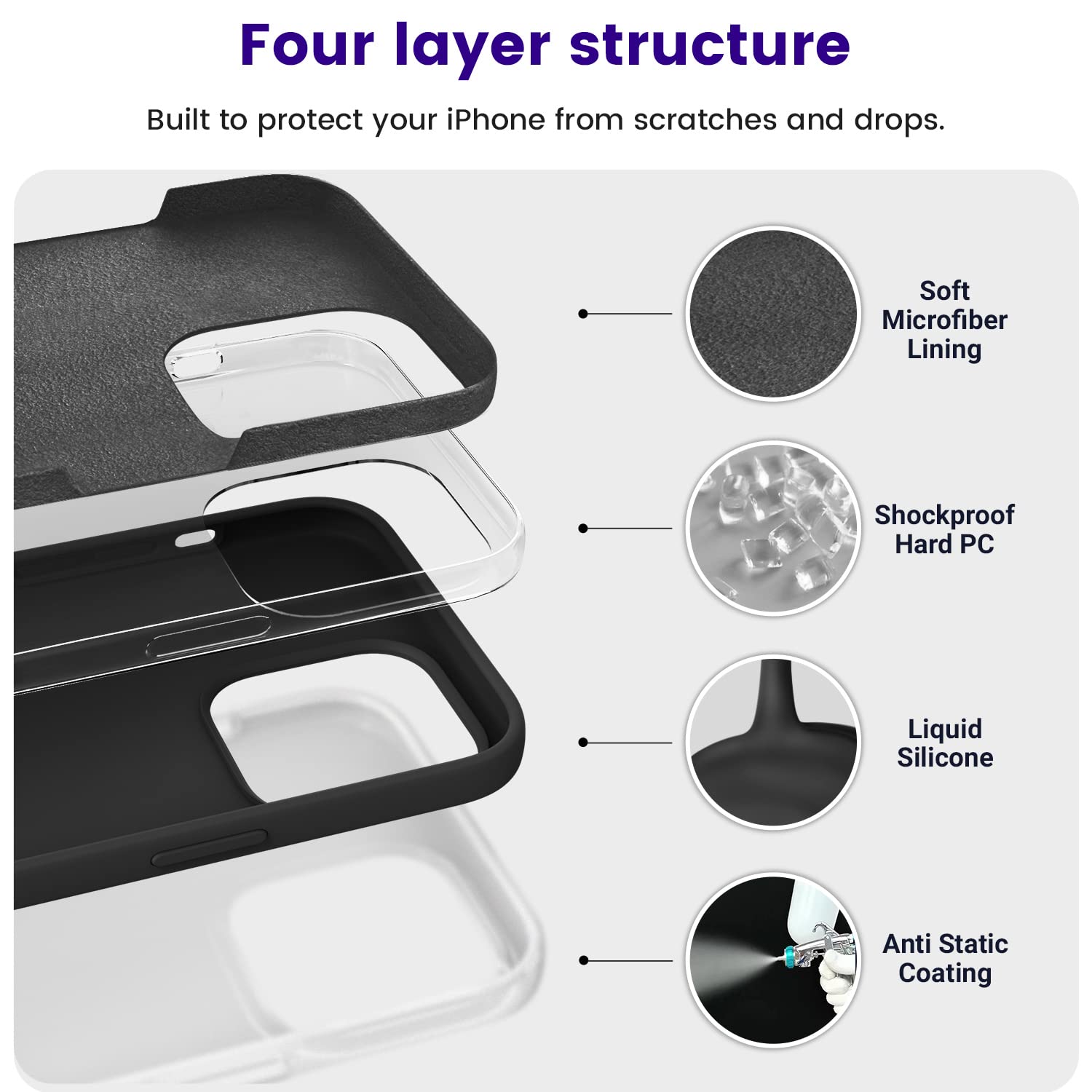 Otofly Designed For Iphone 14 Pro Max Case, Silicone Shockproof Slim Thin Phone Case For Iphone 14 Pro Max 6.7 Inch (Black)