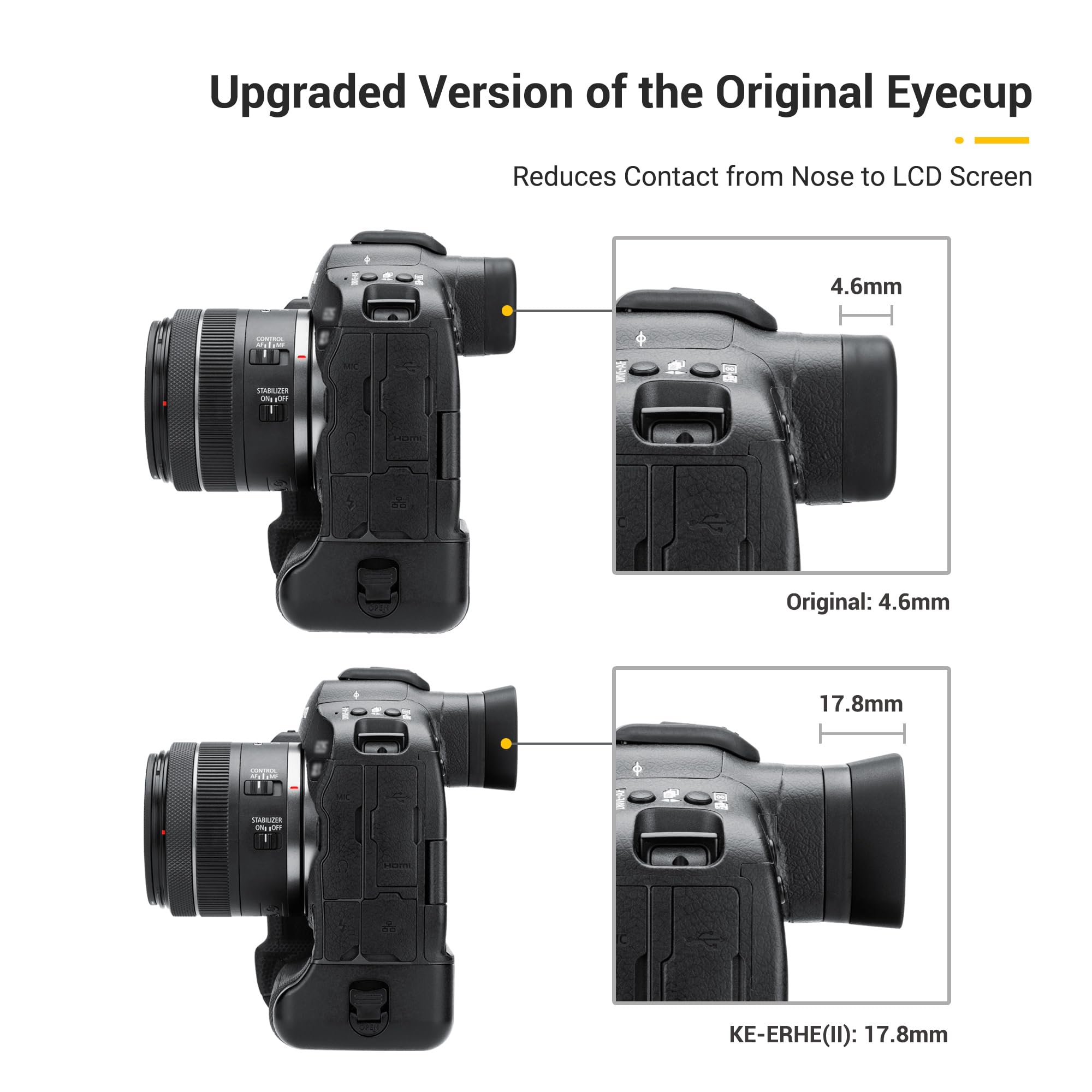 Eos R3 Eyecup Eyepiece