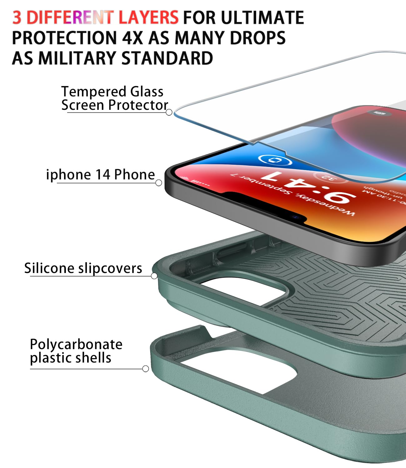 Diverbox For Iphone 14 Case [Shockproof] [Dropproof] [Tempered Glass Screen Protector ],Heavy Duty Protection Phone Case Cover F