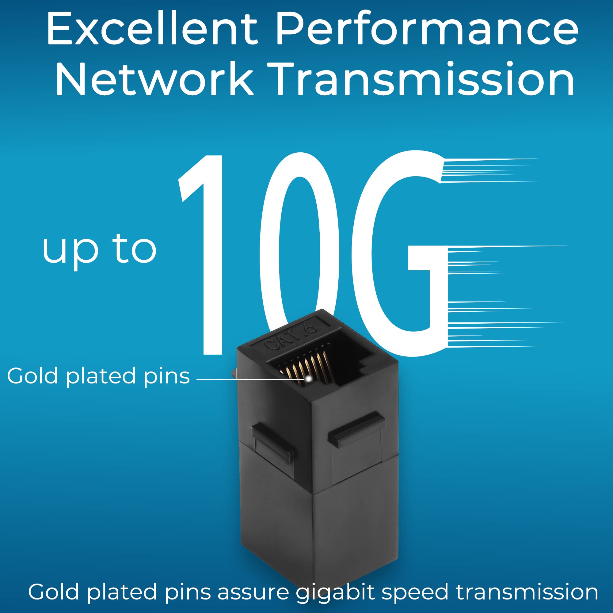 Rapink Rj45 Coupler Inline Keystone Jack, Female To Female Rj45 Keystone Coupler 25 Pack For Ethernet Cat6/Cat5E/Cat5 Cable Exte