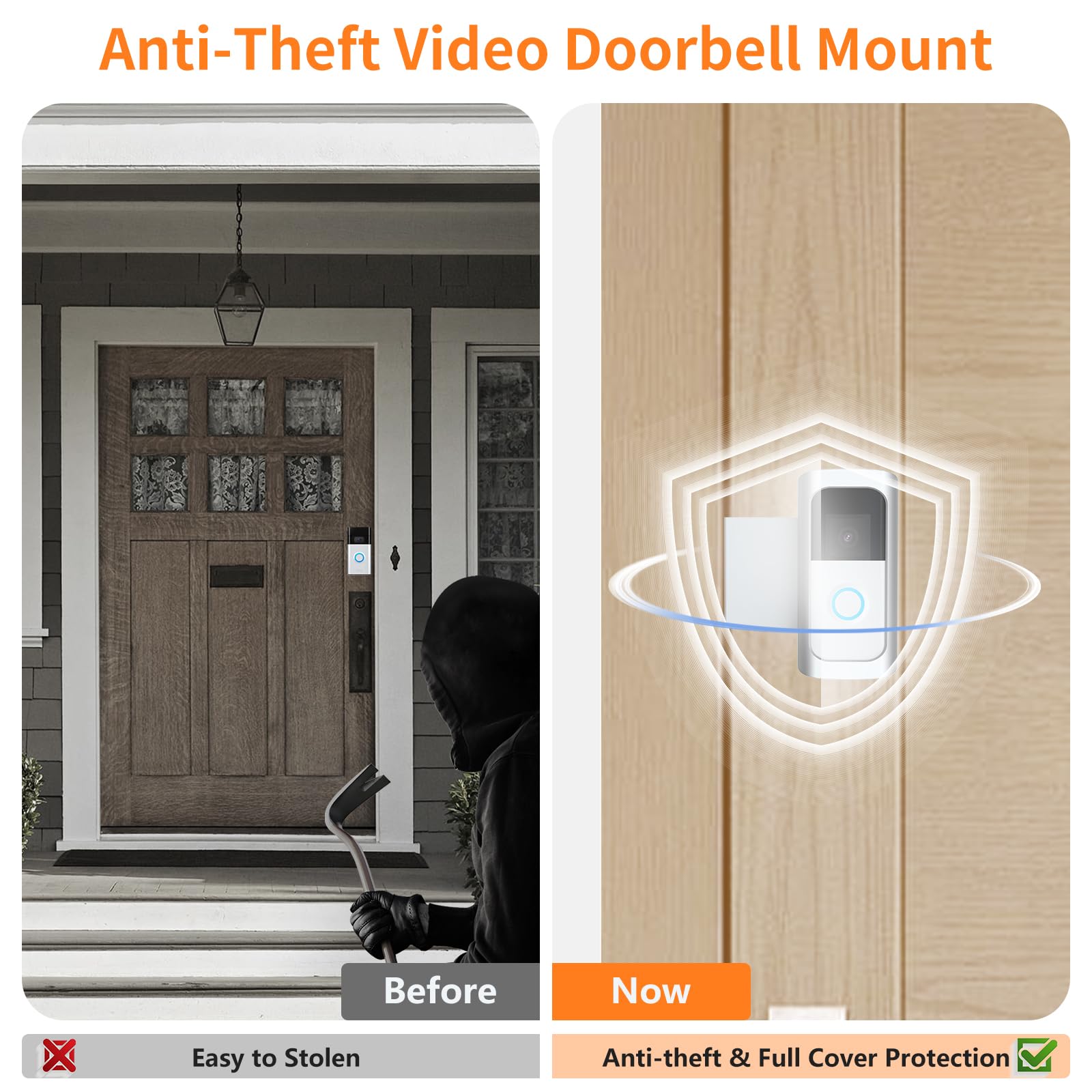 Anti Theft Video Doorbell Mount, Doorbell Door Bracket No Drilling Compatible With Ring Video Doorbell 2/ (2020 Release)/ Batter