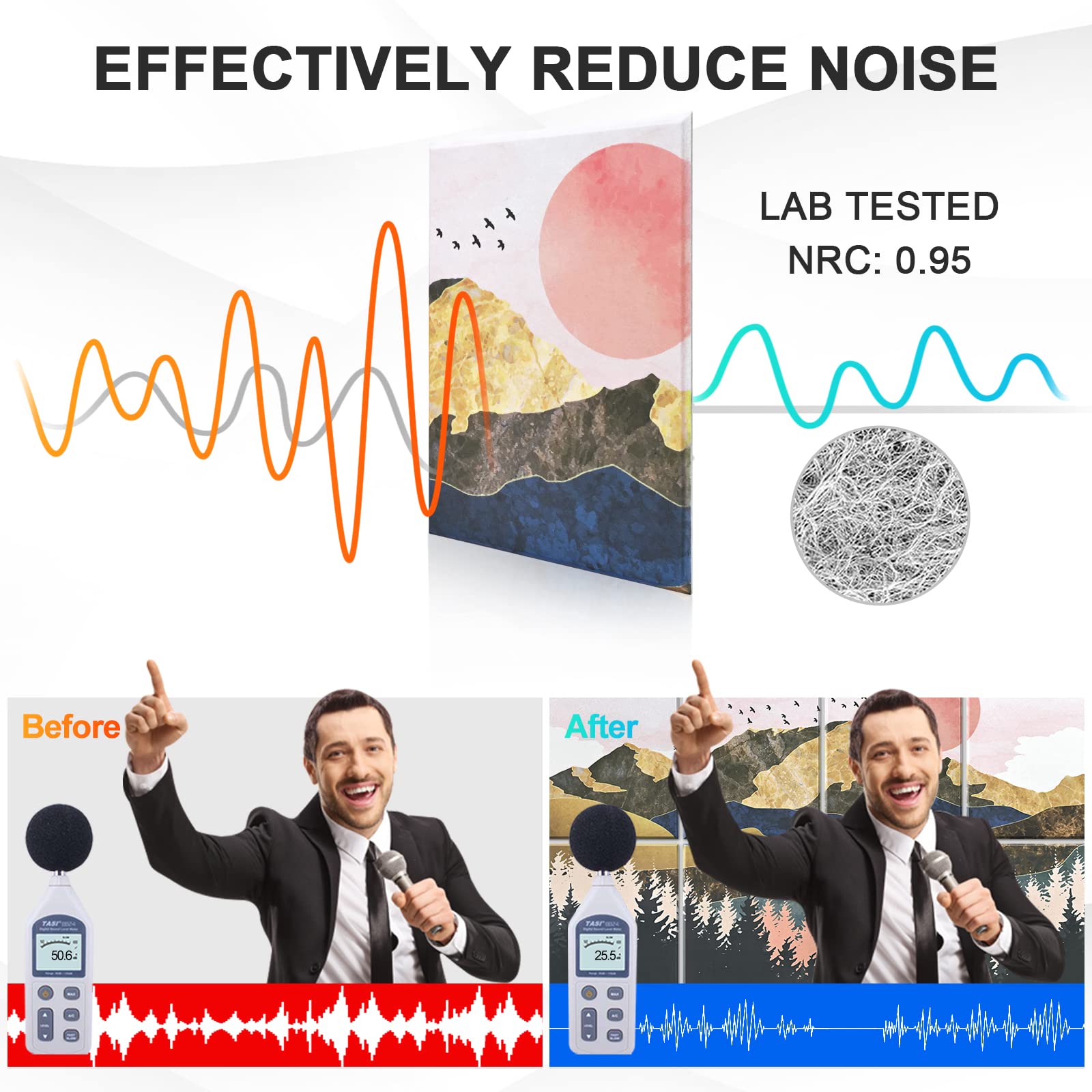 Tutmyrea Art Acoustic Panels, 48''X32'' Self Adhesive Sound Proofing Padding, 8 Pack Acoustical Soundproof Wall Panels, Decorati