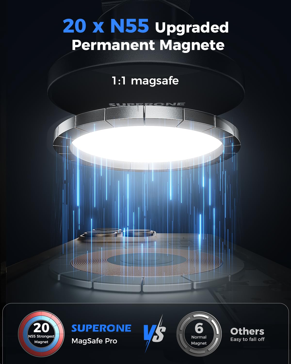 Superone For Magsafe Car Mount, [Never Drop] Strong Magnetic Phone Holder For Car Dash, [Hands Free] 360 Rotation Car Phone Hold