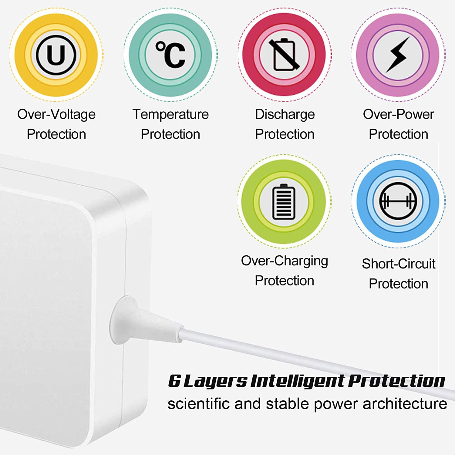 Mac Book Pro Charger,60W Power Adapter L Tip Magnetic Connector Charger And Compatible With 13 Inch Before Mid 2012