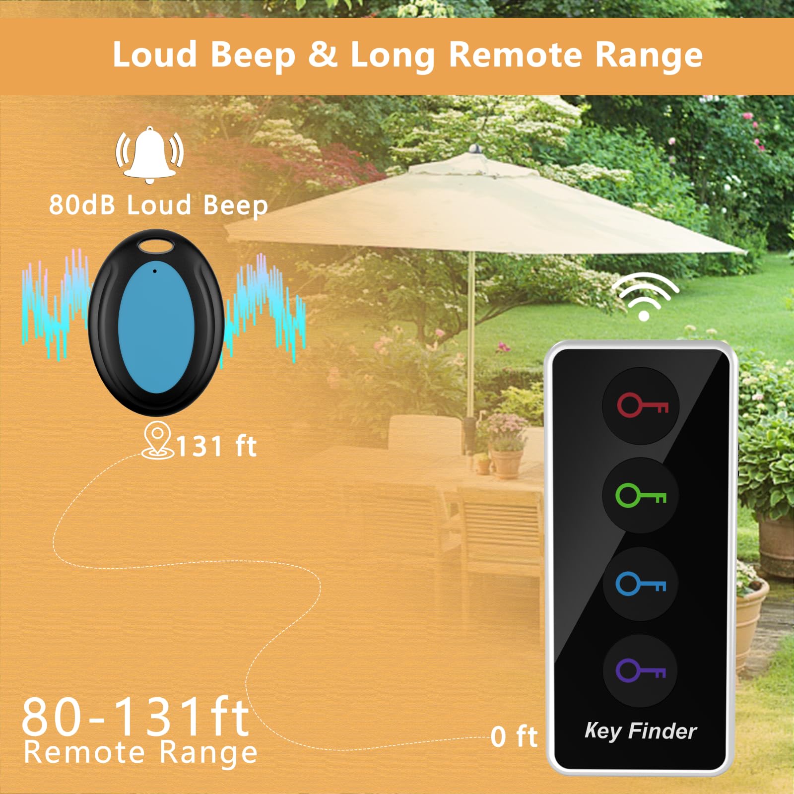 Lost Remote Finder, Remote Control Finder Locator With Led Light | 131Ft Rc Range Key Finder Locator Making Noise, Find My Keys