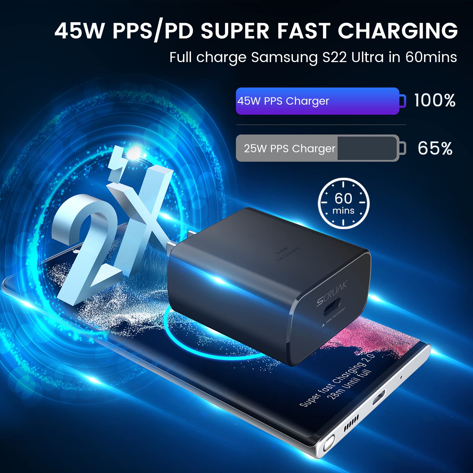S22 S23 Ultra Charger Type C, Scruak 45W Pps Super Fast Usb C Wall/Car Charger For Samsung Galaxy S23 Ultra/S23+/S23/S22 Ultra/S
