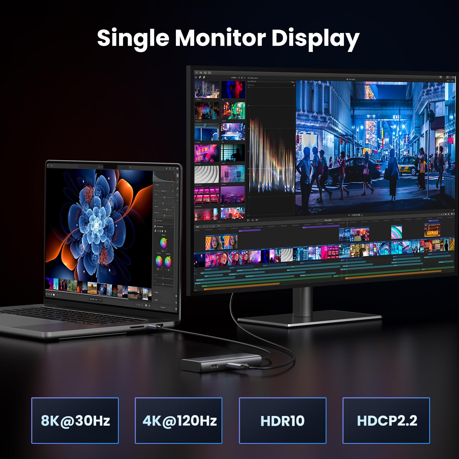 Ugreen Revodok 206 Docking Station 6 In 1 Usb C Dock Dual Hdmi 4K@60Hz Single 8K@30Hz 100W Pd 5Gbps Usb C And Usb A Data Ports U