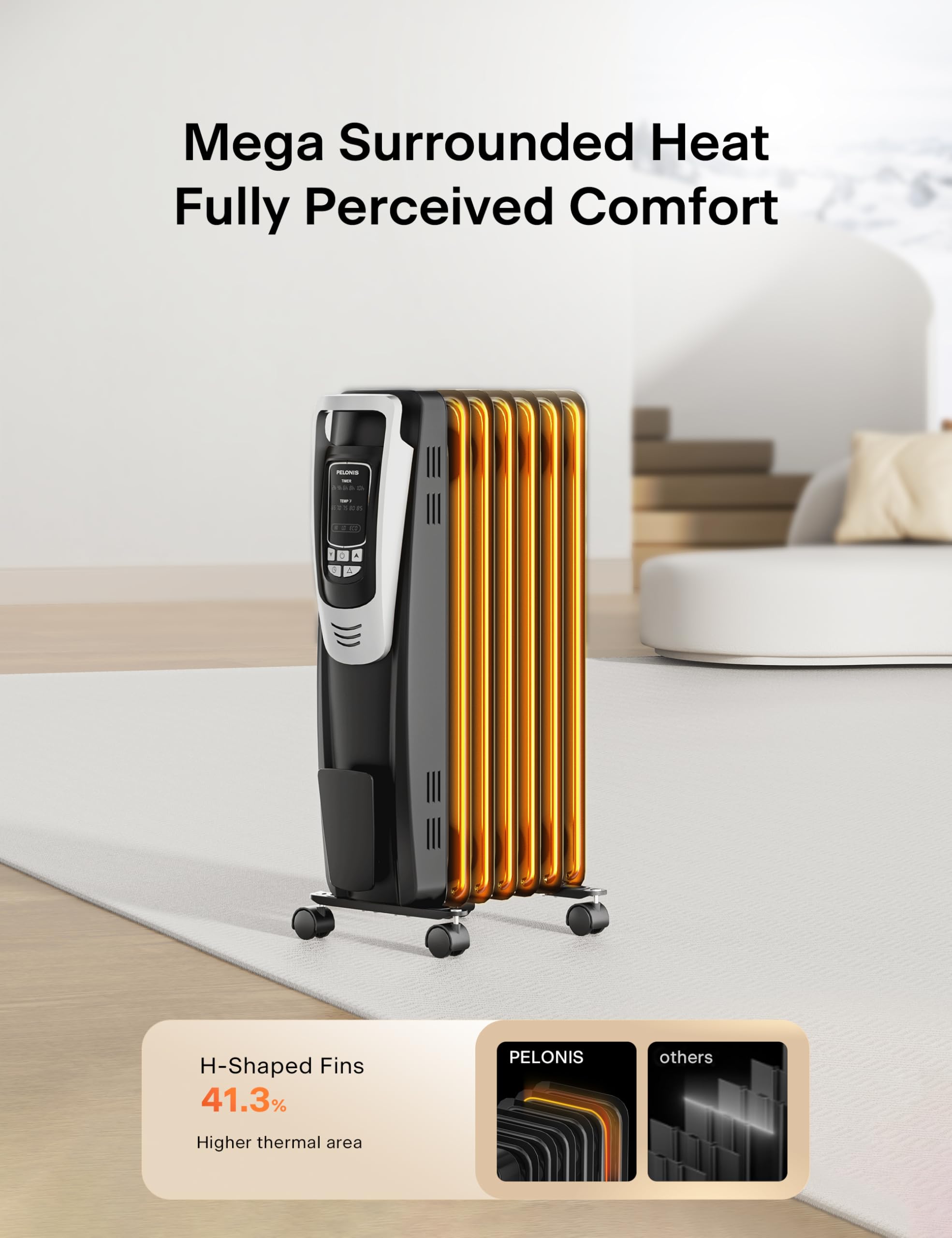 Pelonis Radiator Heater For Indoor Use Large Room With Remote, Thermostat & Led Display, Quiet Oil Filled Heater With 5 Temperat