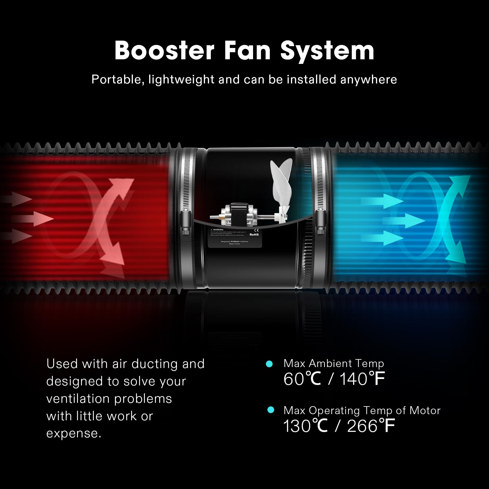 Vivosun Inline Booster Duct Fan 8430 Cfm With Speed Controller, Hvac Exhaust Ventilation Fan With Low Noise For Basements, Bathr