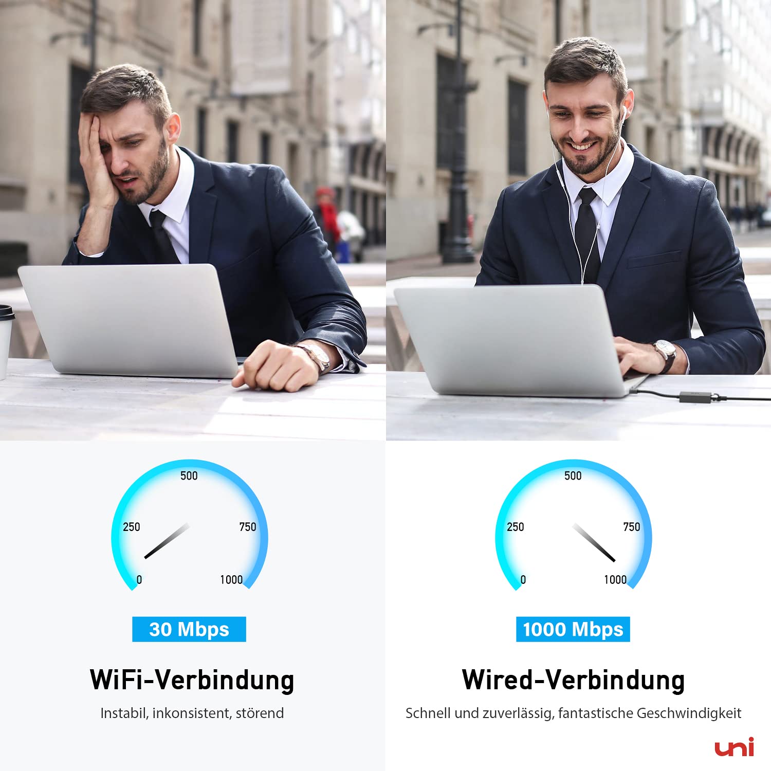 Uni Usb 3.0 To Ethernet Adapter, Nintendo Switch Ethernet Adapter, Gigabit Usb To Rj45 Network Adapter, Lan Adapter Compatible W