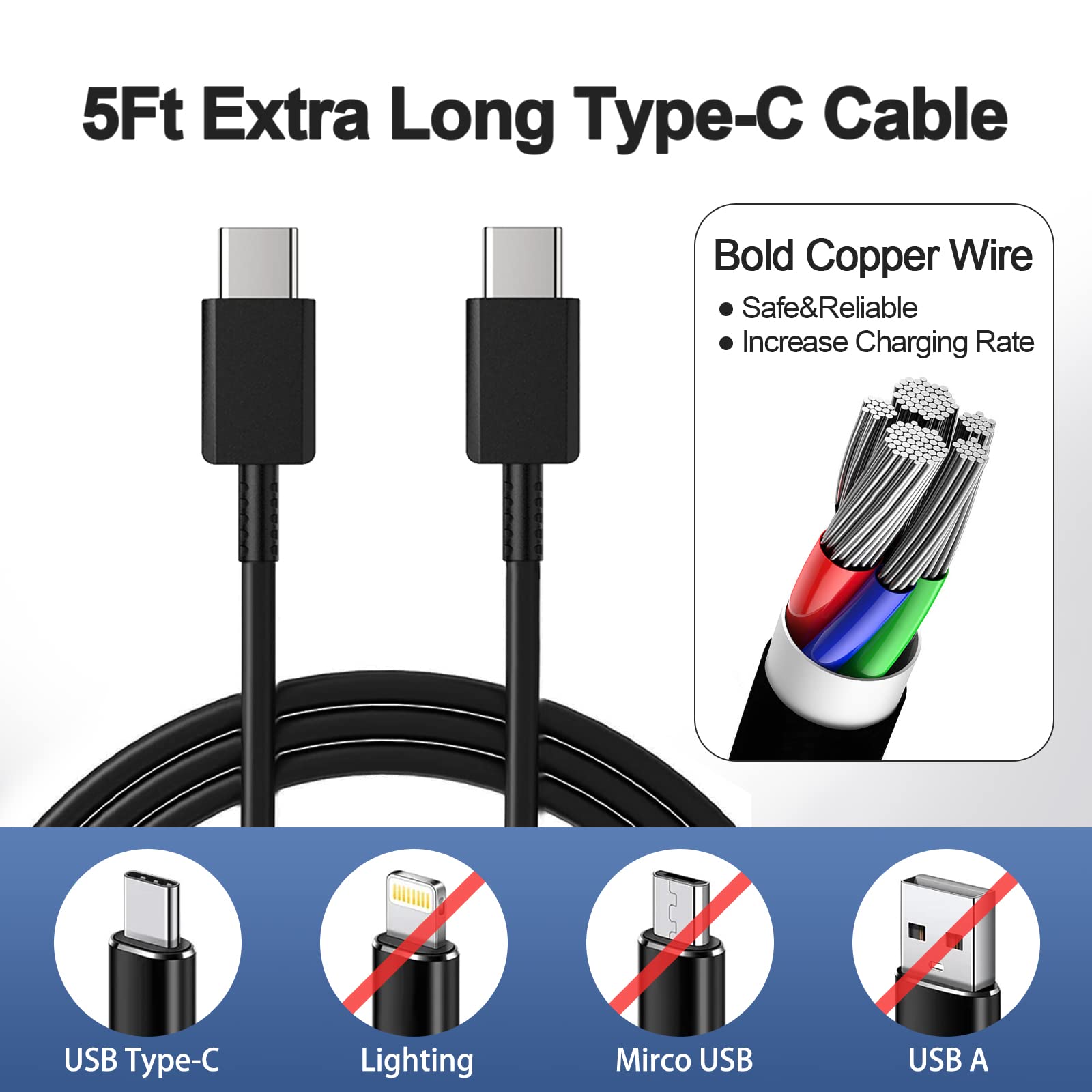 Dzytnsy 45W USB-C Super Fast Wall Charger with 5FT Type C Cable for Samsung Galaxy S23 S22 S21 Note 20 Tab S7
