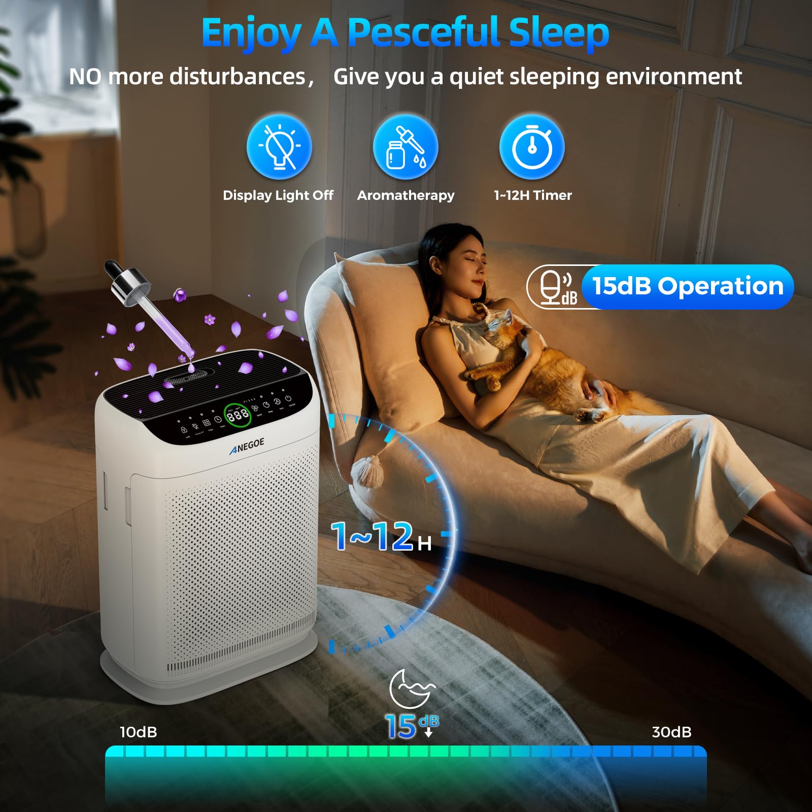 AnEgoe Air Purifier for Home, HEPA Filter, Large Room up to 2500 Ft², Remote Control, Washable Pre-Filters, White, Model ZX001