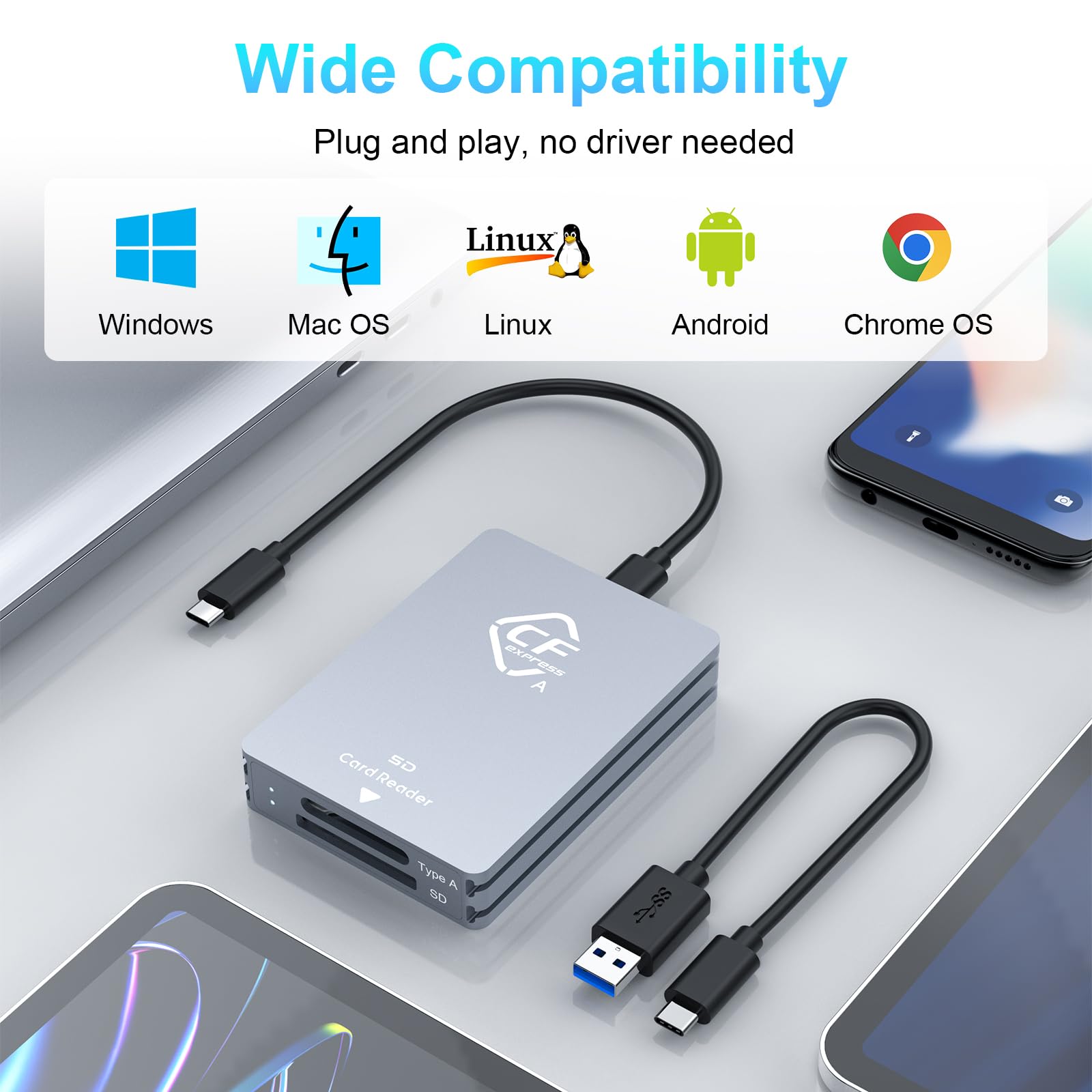 Cfexpress Type A And Sd Dual Slot Memory Card Reader, 10Gbps Usb 3.2 Gen 2 Type A Cfexpress Adapter Memory Card Reader With Usb C To Usb C/Usb A Cable,Compatible With Windows/Mac/Linux/Android