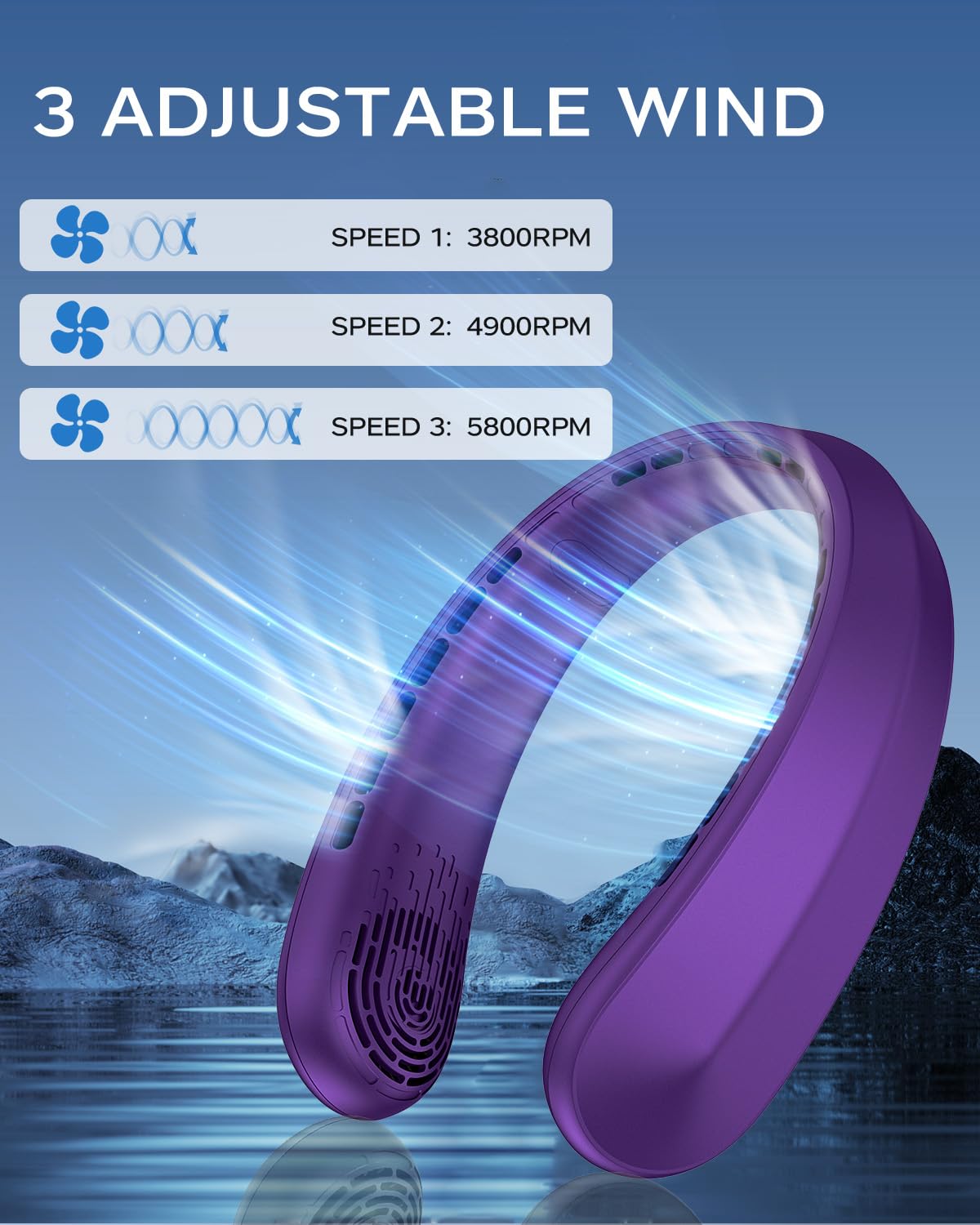 Neck Fan, Portable Fan Around Neck, 5200 Mah Battery Operated Wearable Personal Fan With Usb Rechargeable, 3 Wind Speed, Fast Co