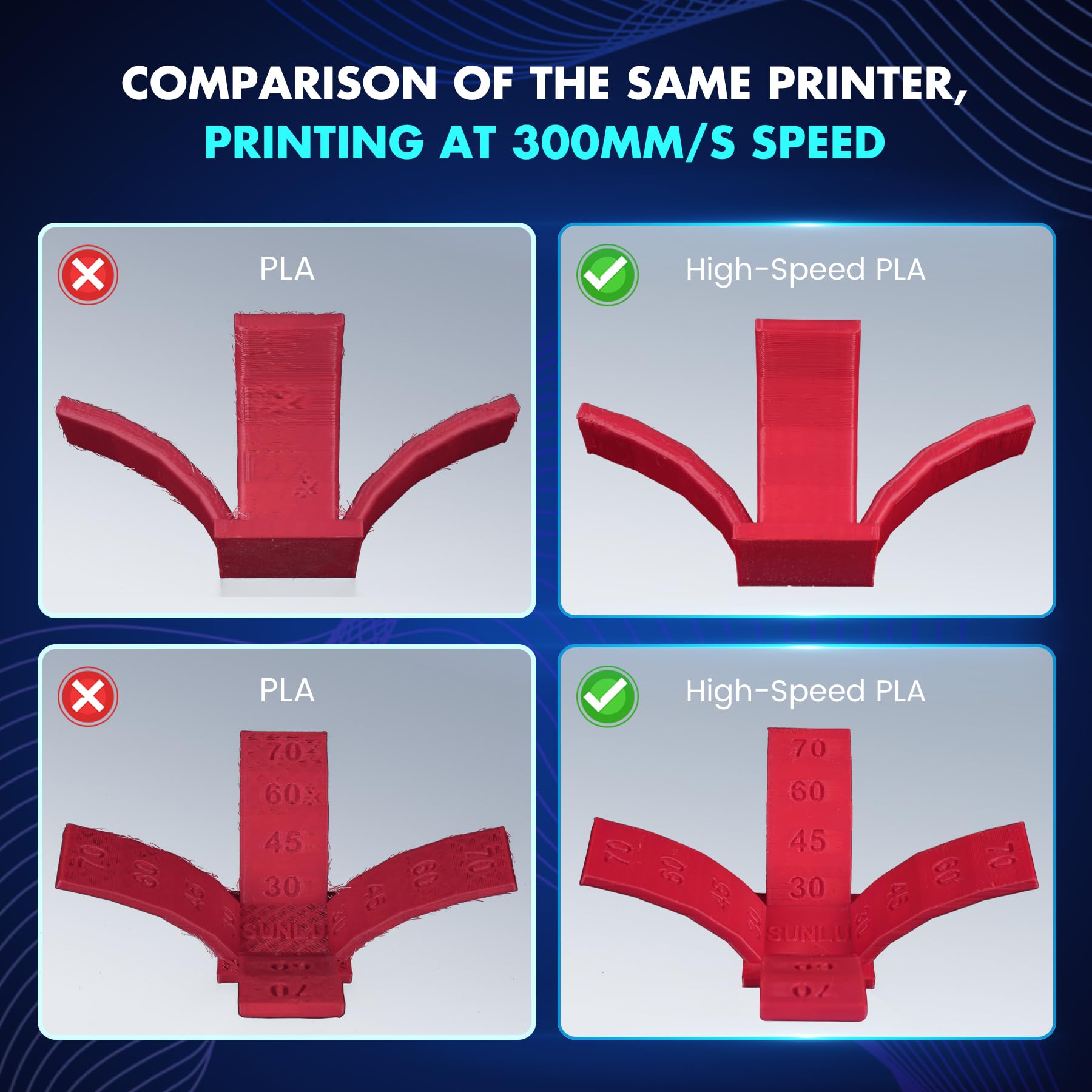 Sunlu 4Kg High Speed Pla Filament 1.75Mm, 30Mm/S   600Mm/S Print Range, 3D Printer Filament 4Kg, 1Kg Per Spool, Pack Of 4, 4 Col