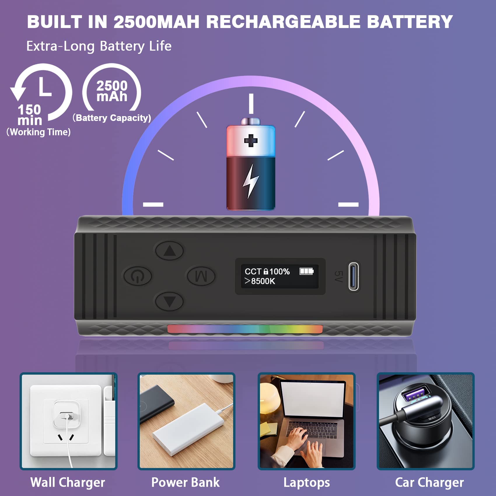 Jyjzpb Magnetic Handheld Rgb Stick Light Wand, 360 Full Rgb Light Mini Led Video Light Stick With 2500Mah Rechargeable Battery,