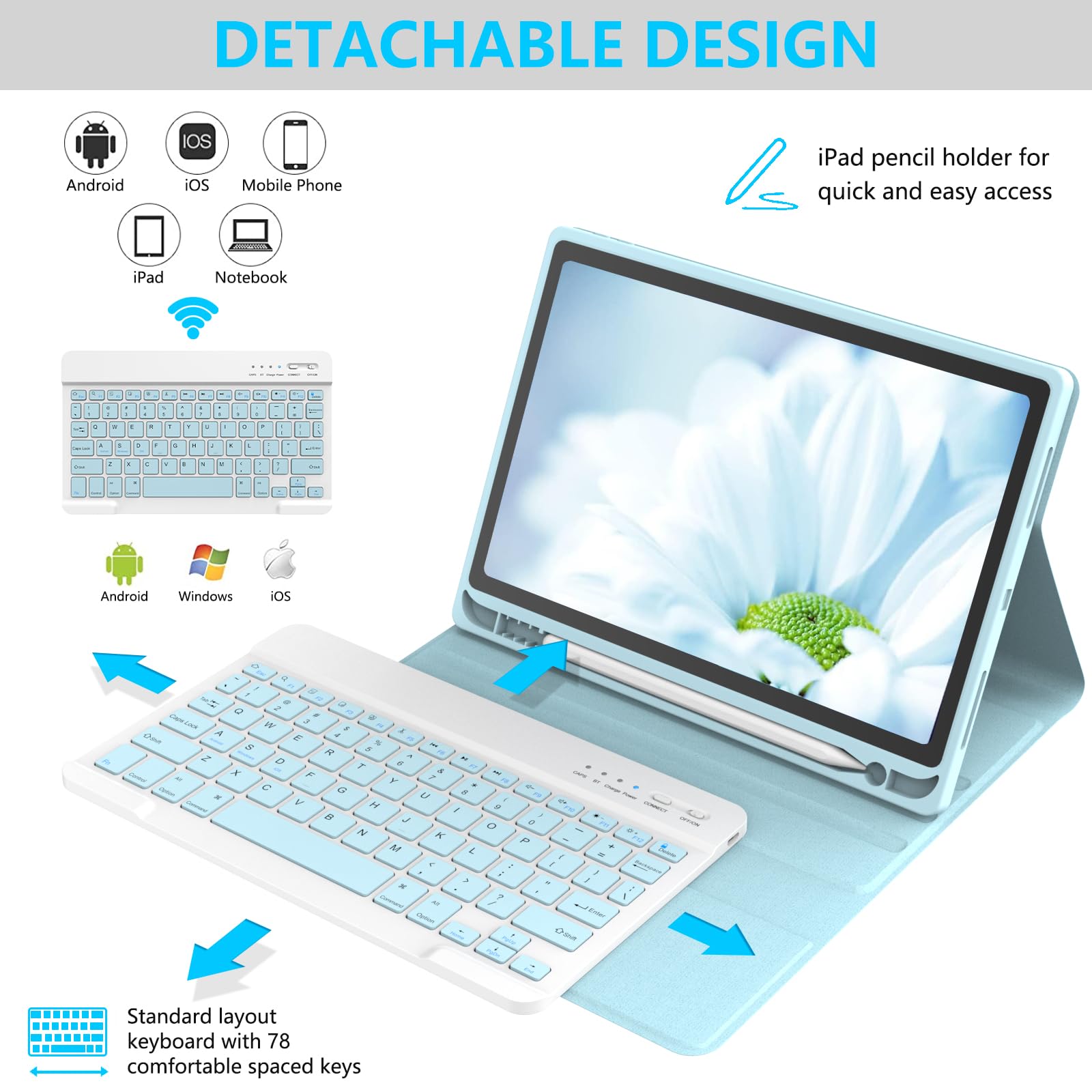 Keyboard Case For Ipad Air 11 Inch M2 2024/ Air 5Th/ 4Th Generation  Detachable Bluetooth Keyboard Case With Pencil Holder   Fli