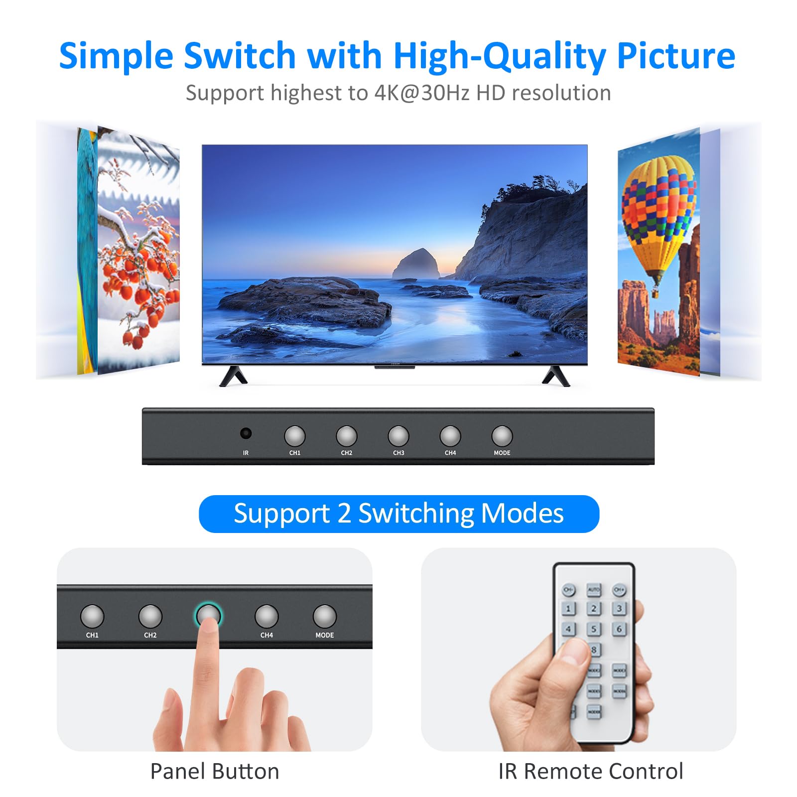 4K Hdmi Multiviewer 4X1, Yinker 4K@30Hz Seamless Hdmi Quad Switcher 4 In 1 Out For Security Camera, Gaming Consoles, Single/Quad/Dual/Pbp Modes With Ir Remote