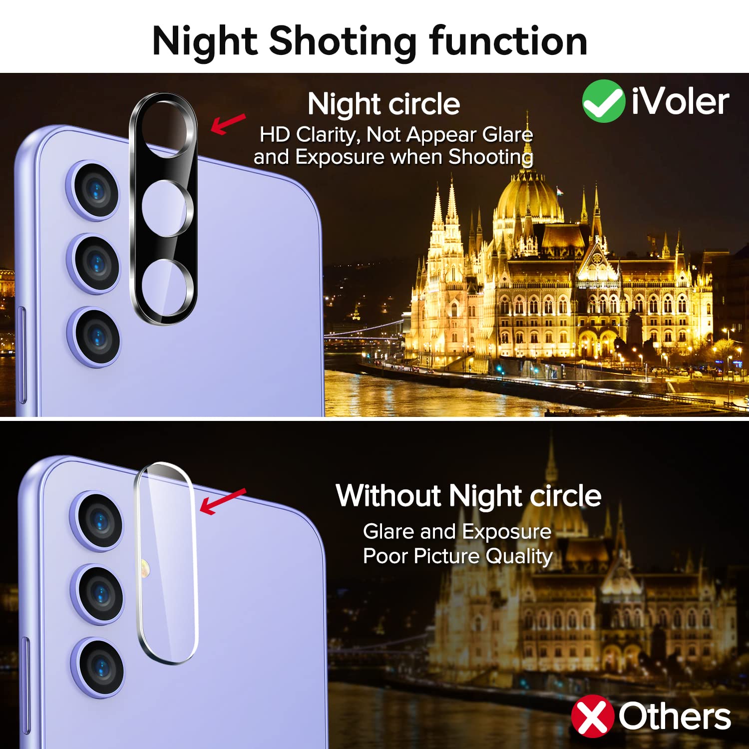 Ivoler [3+3 Pack] Screen Protector For Samsung Galaxy A54 5G 6.4'' 2023 [3 Pack] With [3 Pack] Camera Lens Protector Tempered Gl